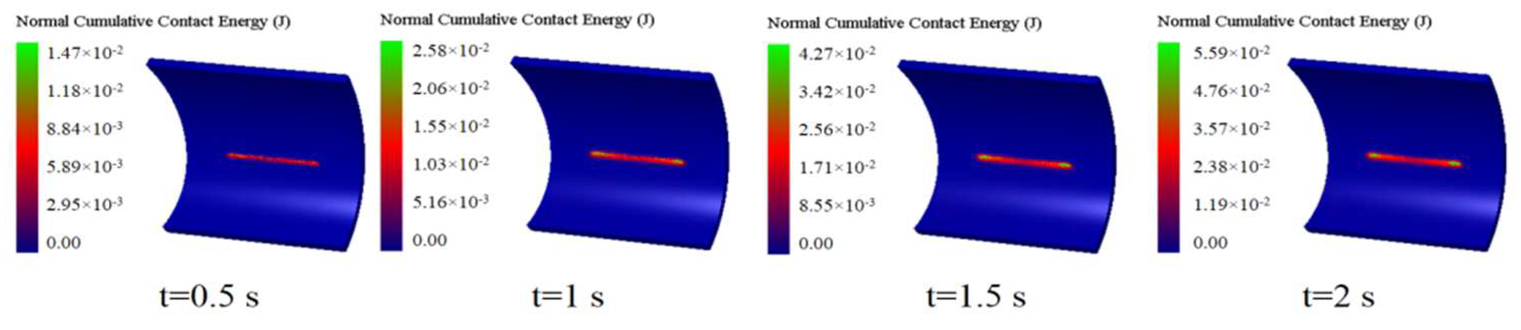 Processes 09 01847 g011