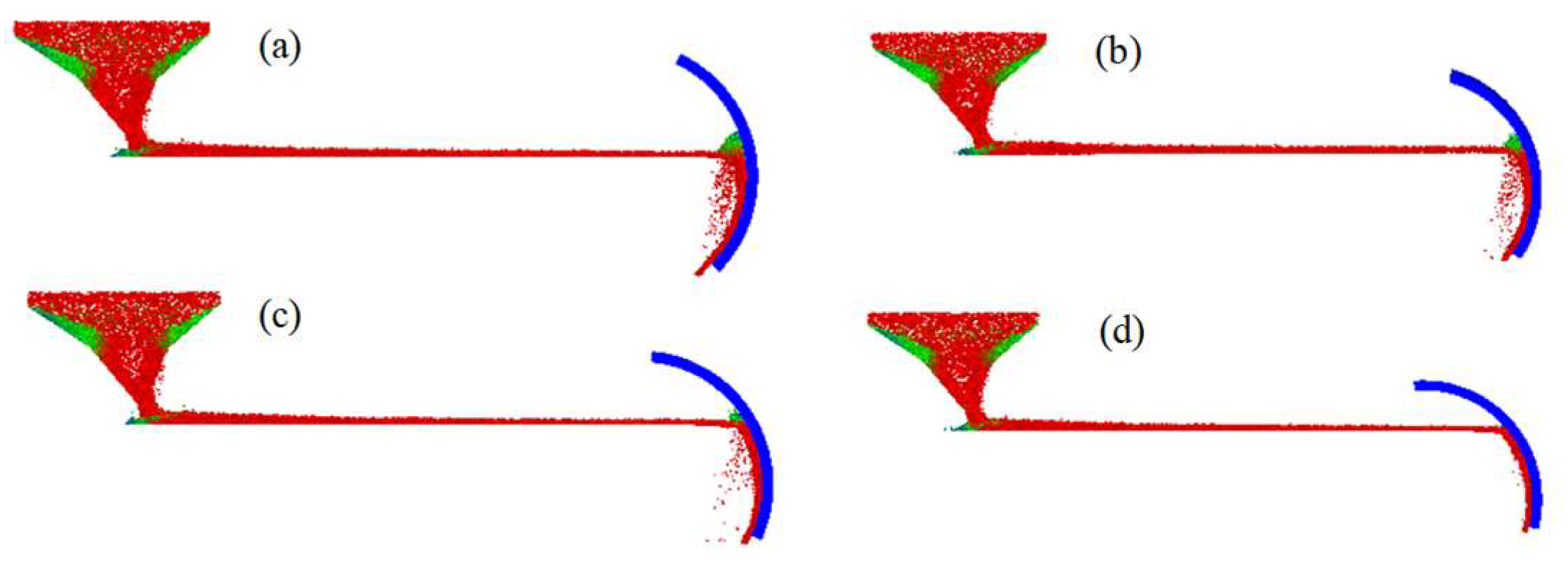 Processes 09 01847 g012