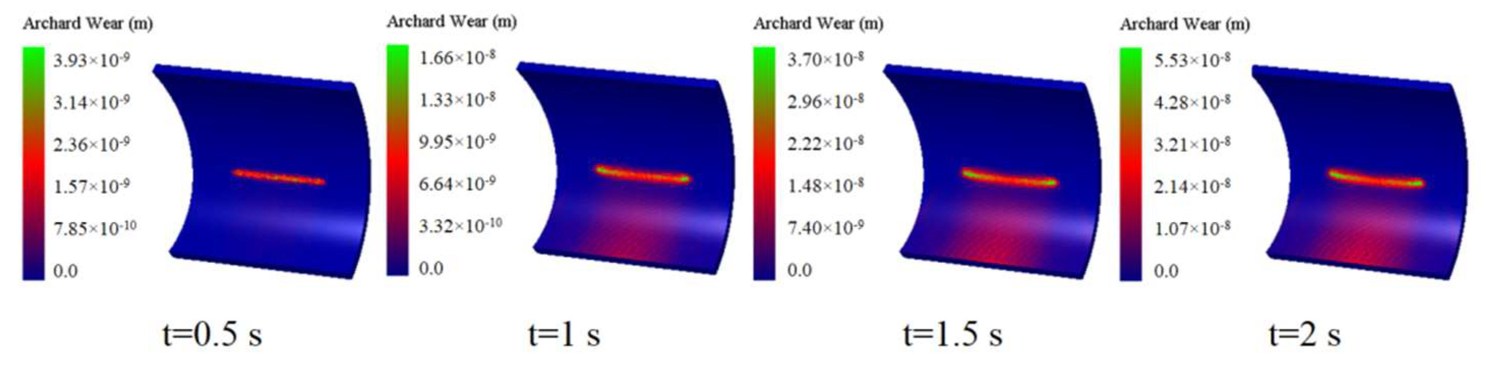 Processes 09 01847 g014