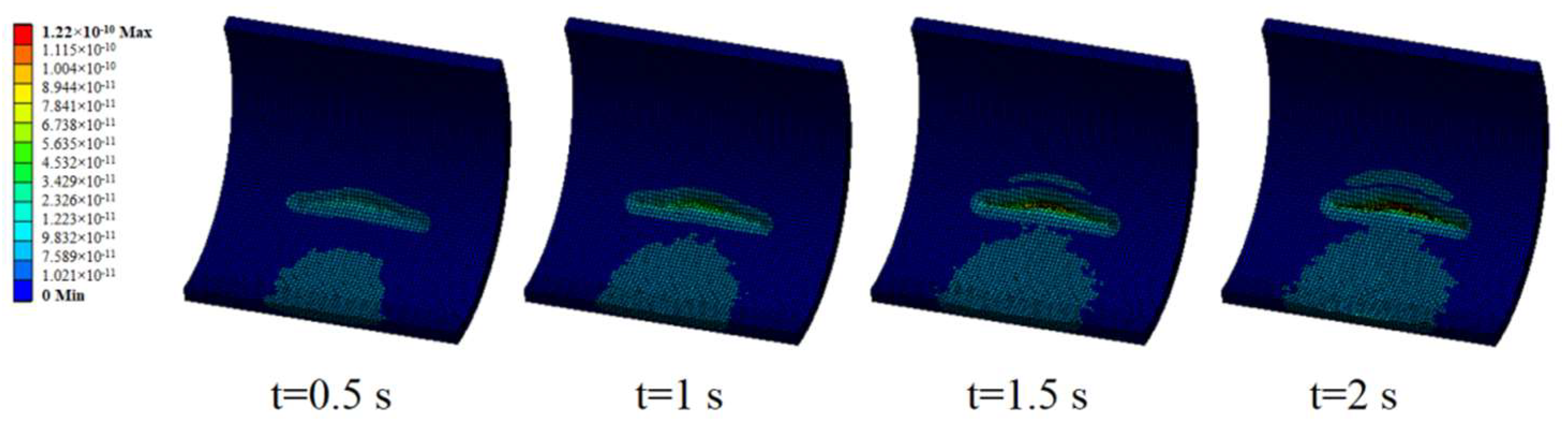 Processes 09 01847 g016