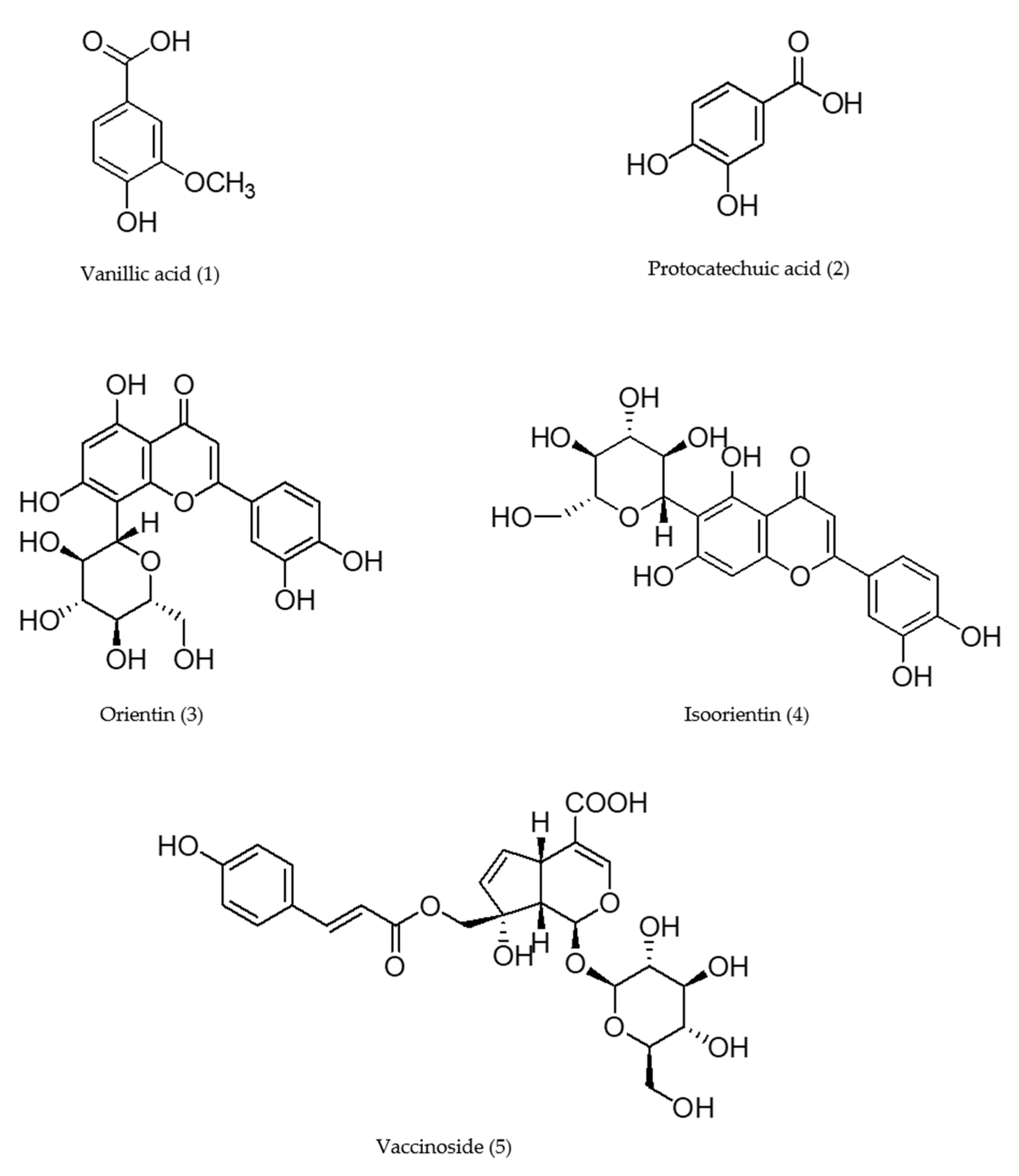 Processes 09 01868 g002