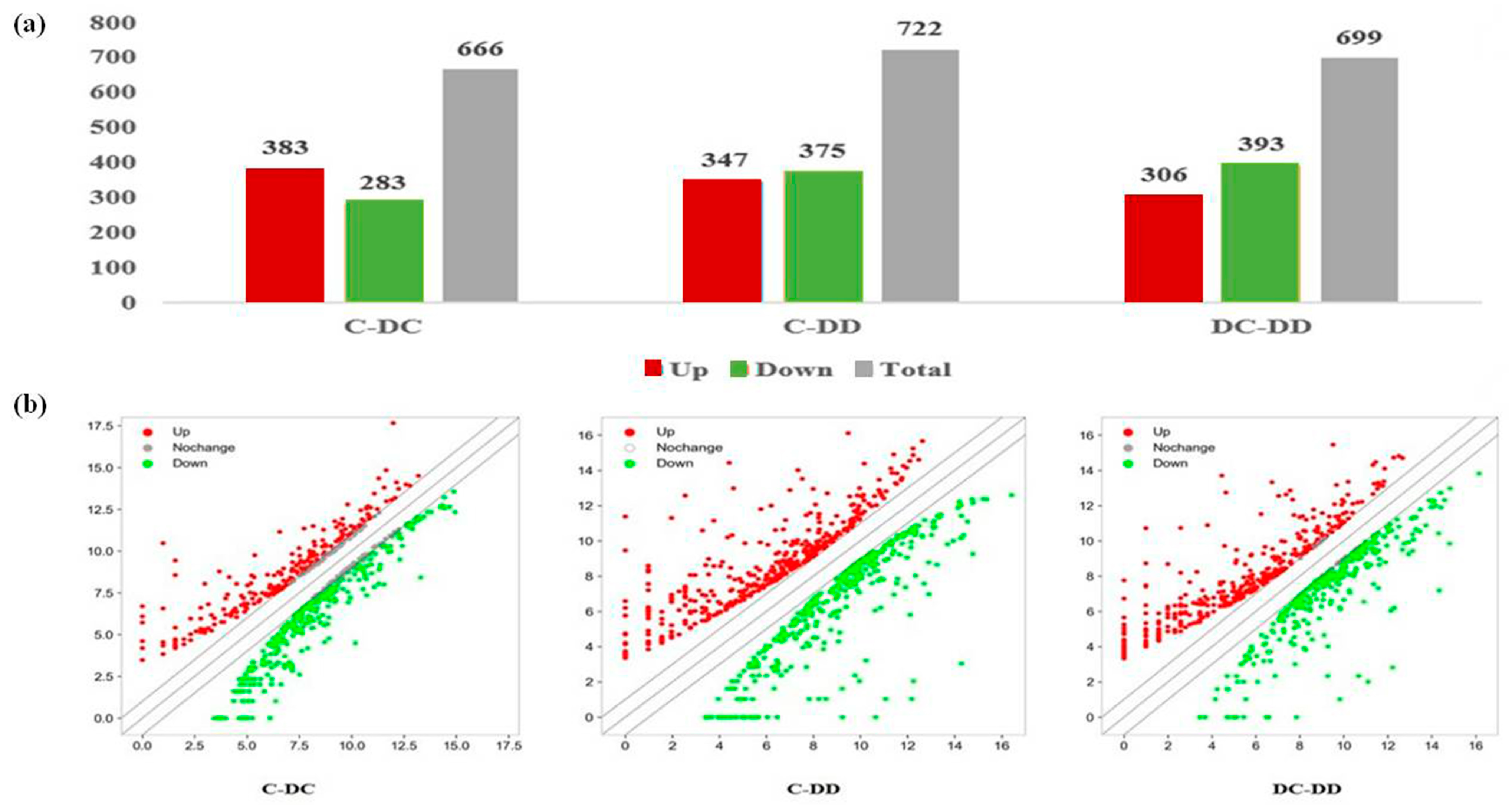 Processes 09 01898 g002