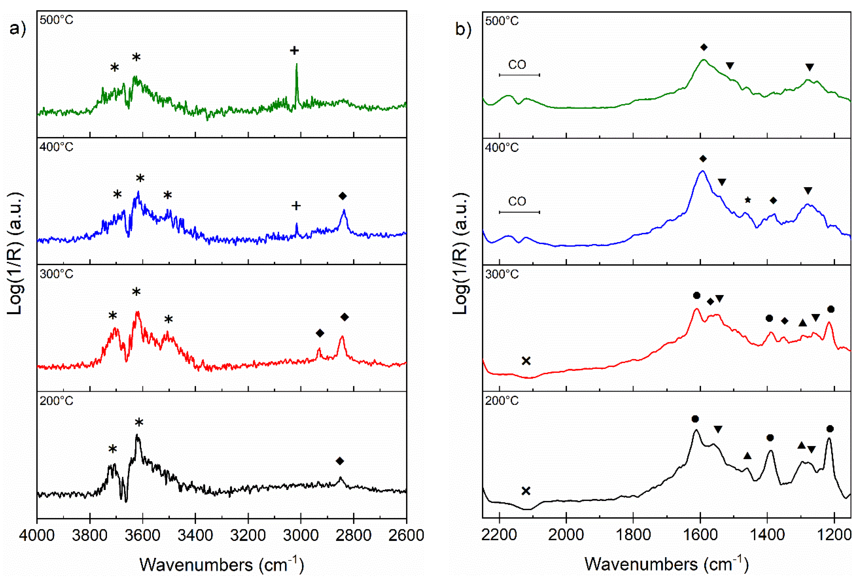Processes 09 01899 g008