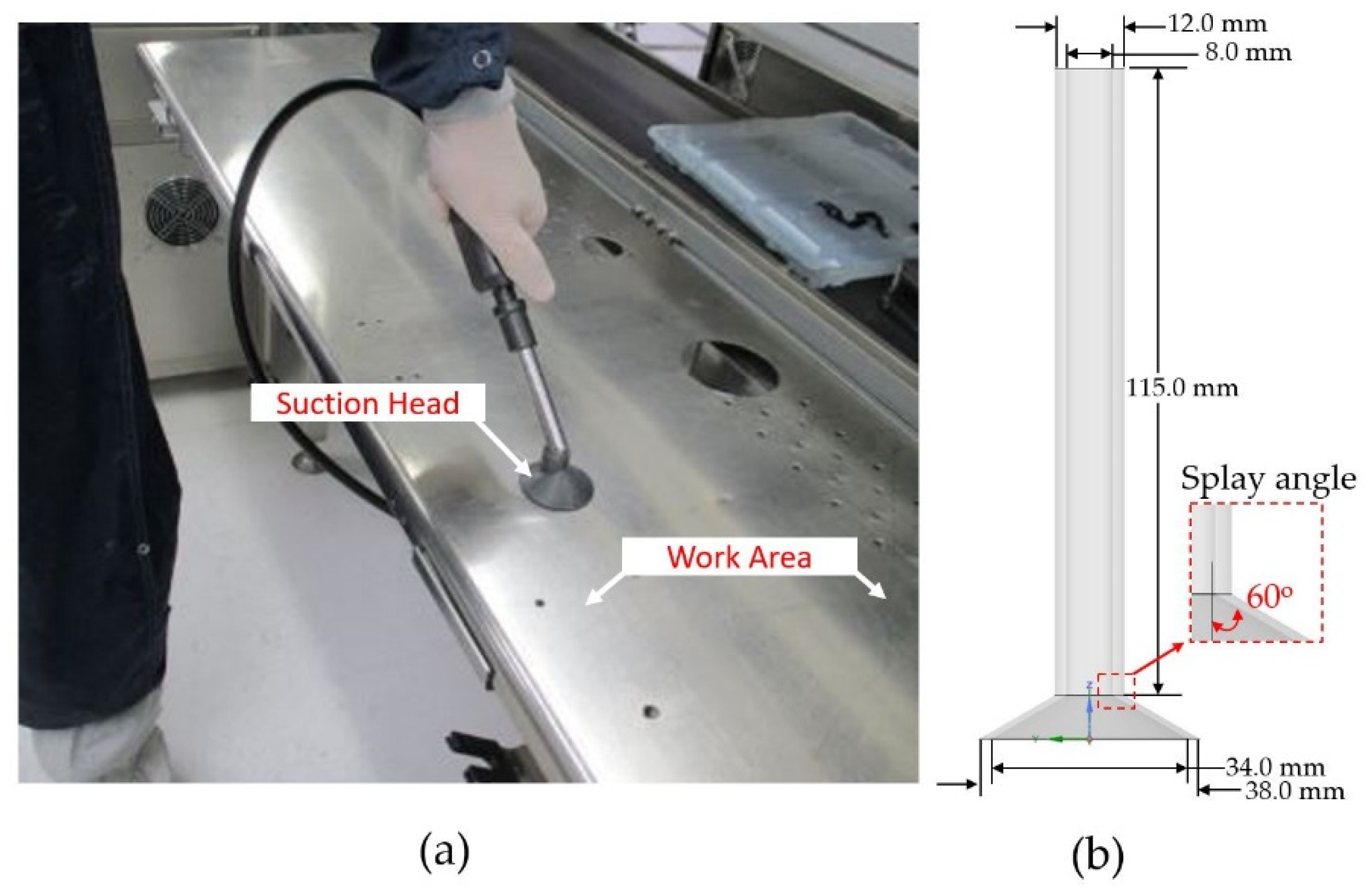 Processes 09 01902 g002 Processes 09 01902 g002
