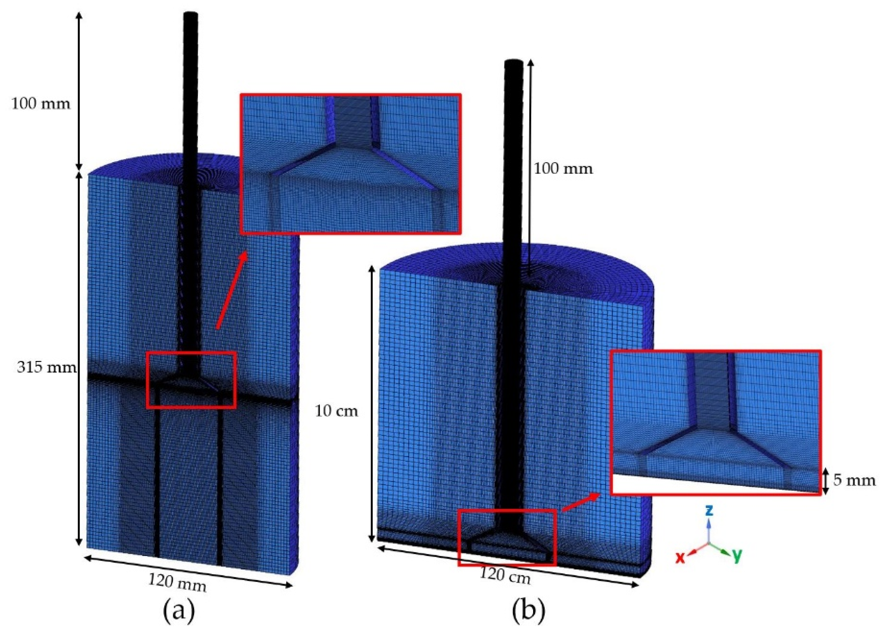 Processes 09 01902 g003 Processes 09 01902 g003