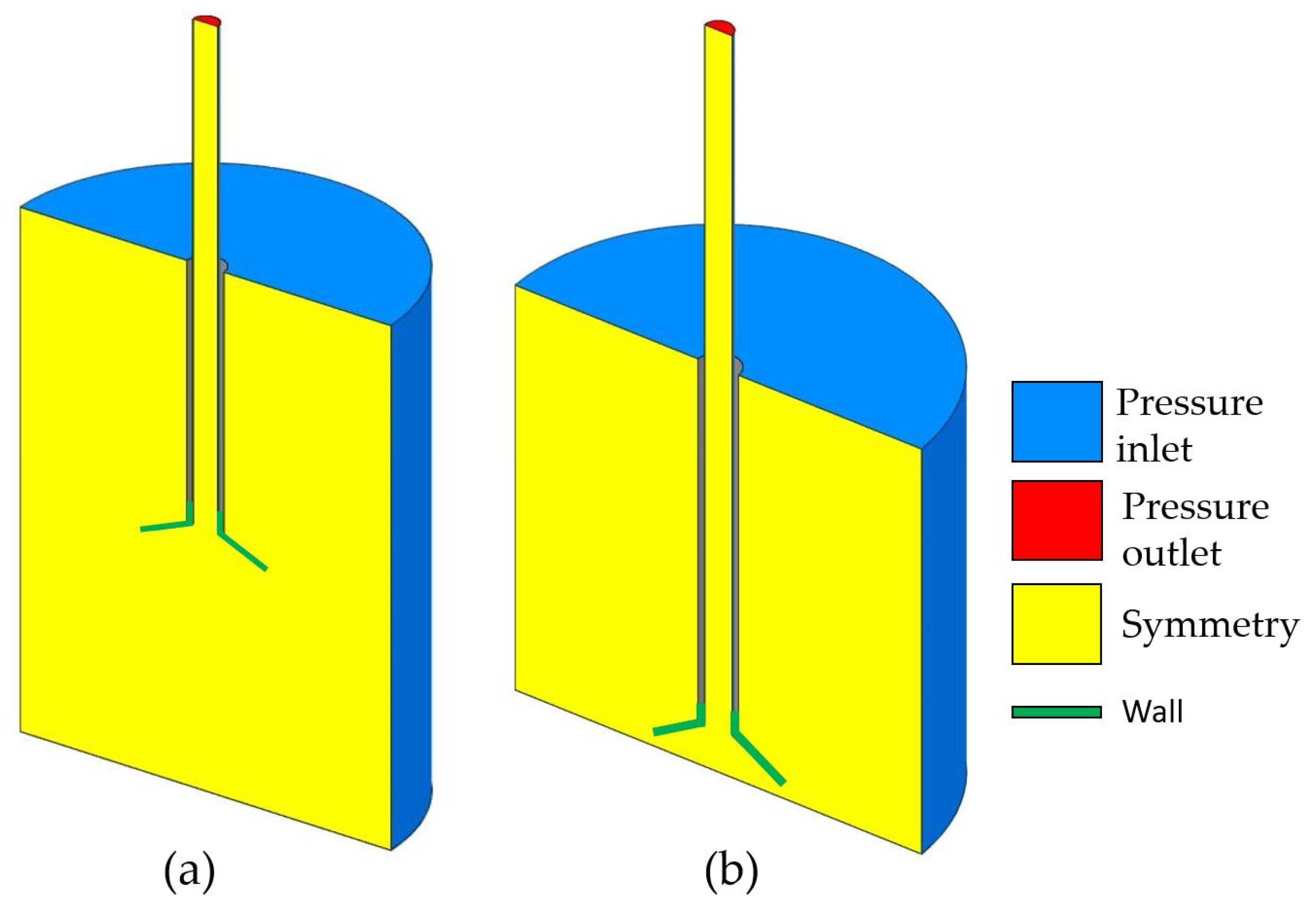 Processes 09 01902 g004 Processes 09 01902 g004