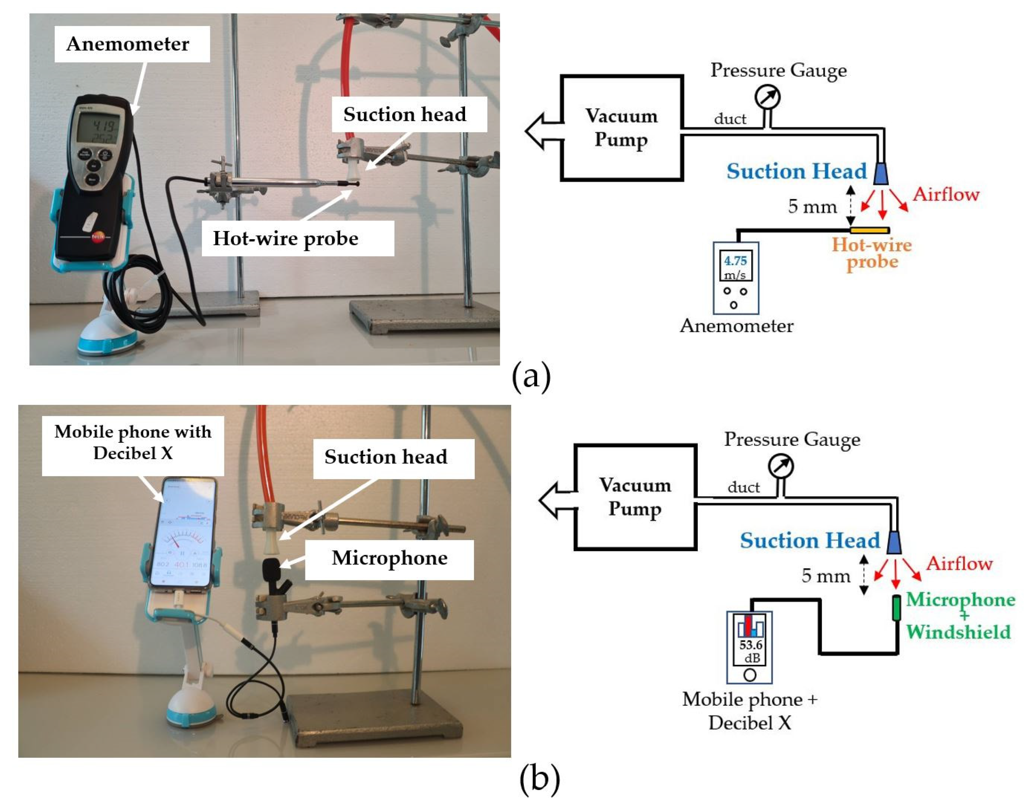 Processes 09 01902 g006 Processes 09 01902 g006