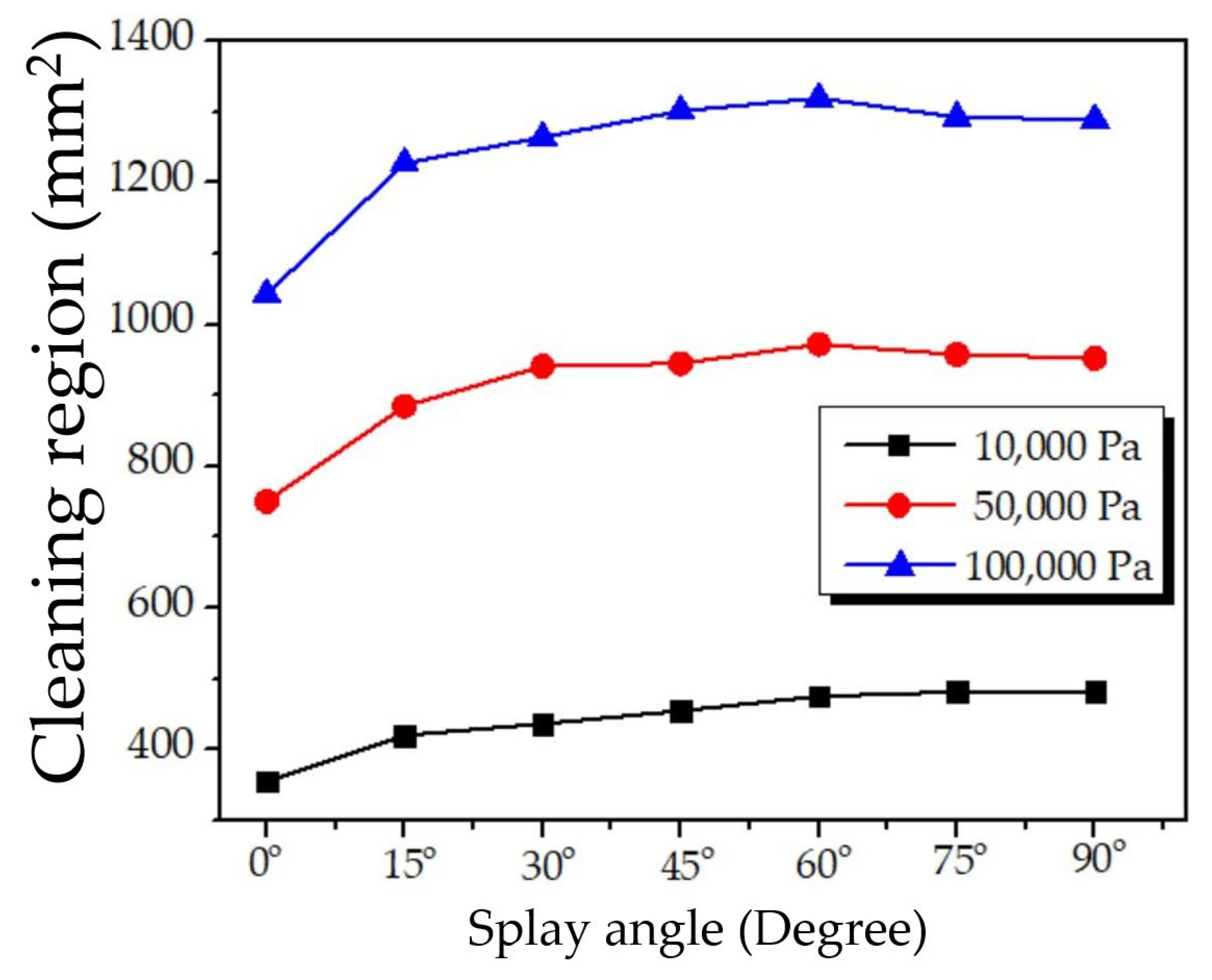 Processes 09 01902 g009 Processes 09 01902 g009