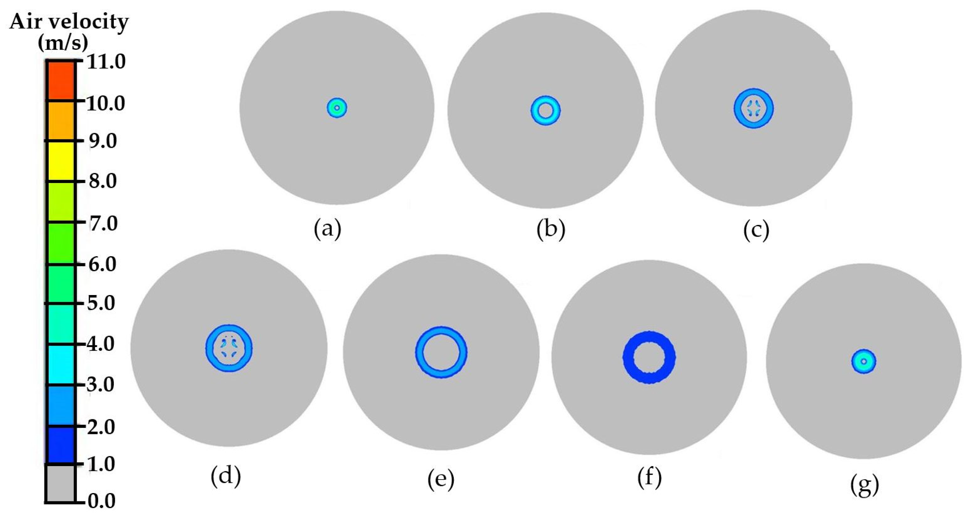 Processes 09 01902 g011 Processes 09 01902 g011