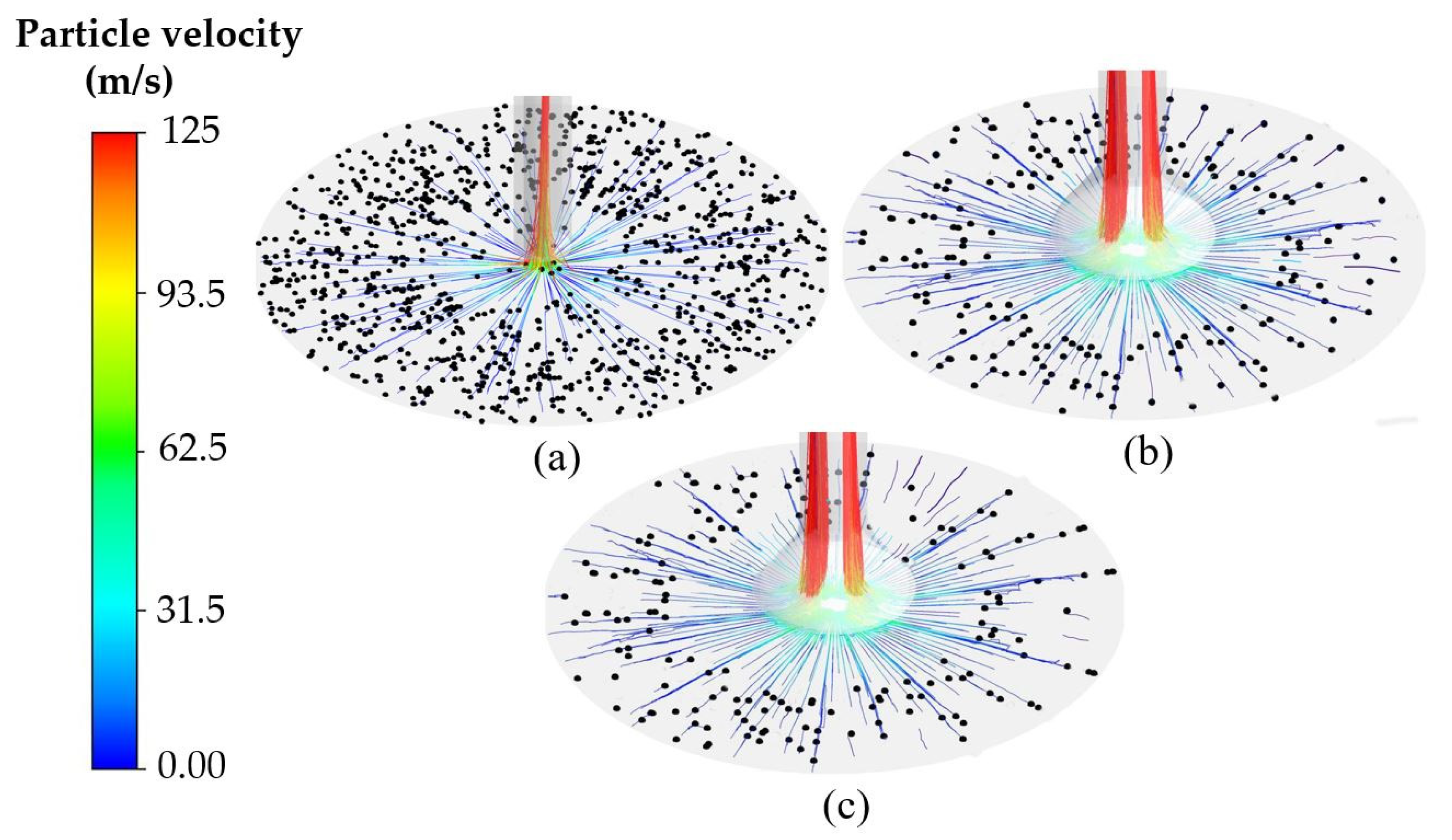 Processes 09 01902 g012 Processes 09 01902 g012