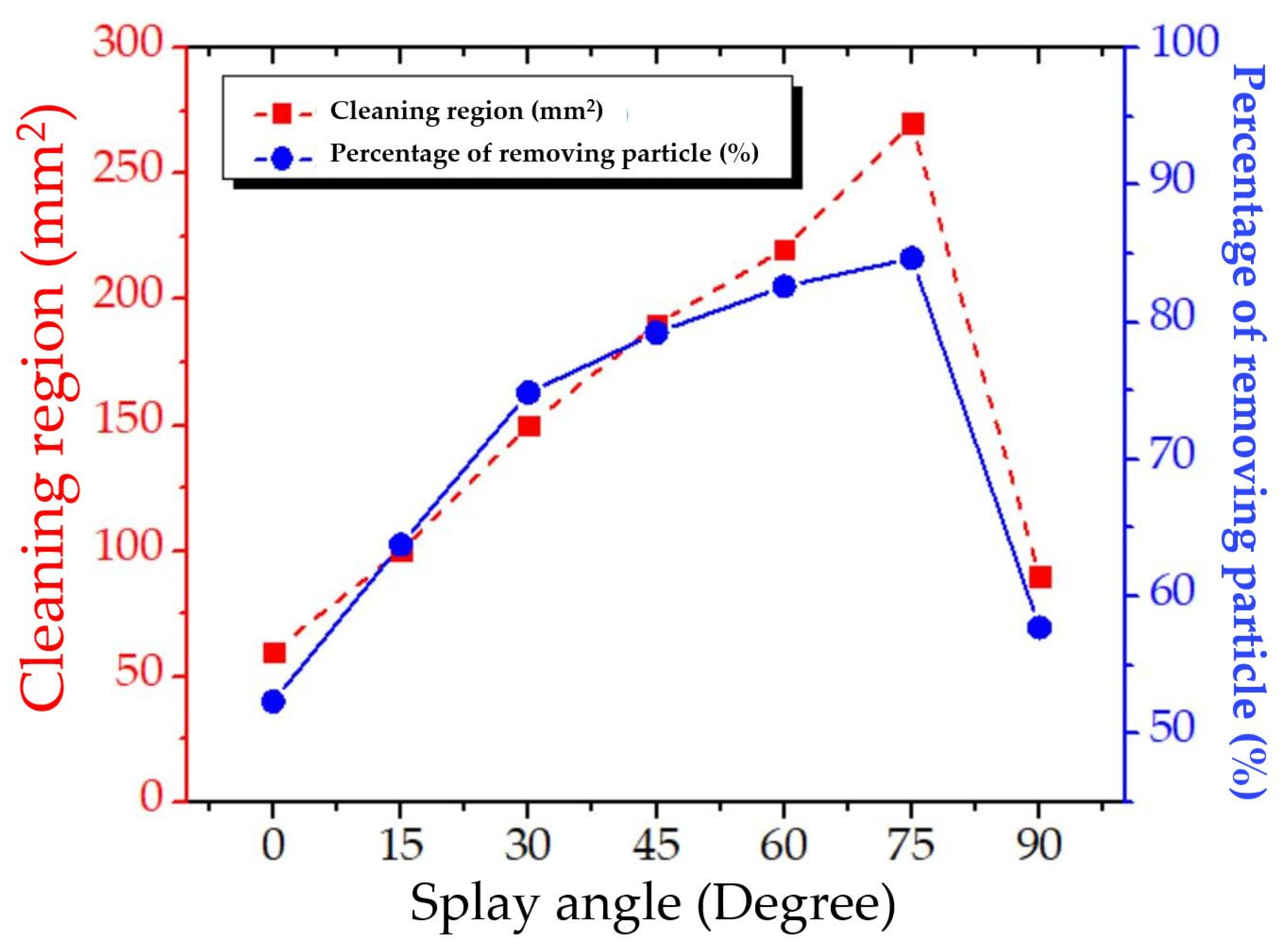 Processes 09 01902 g013 Processes 09 01902 g013