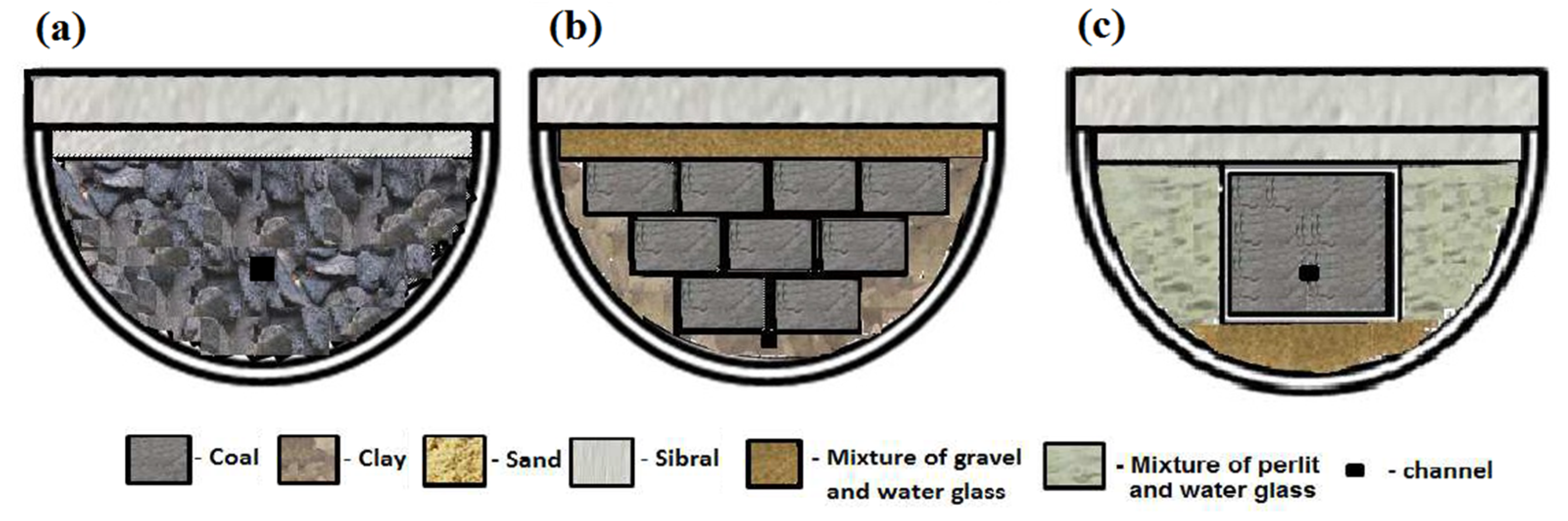 Processes 09 01912 g003