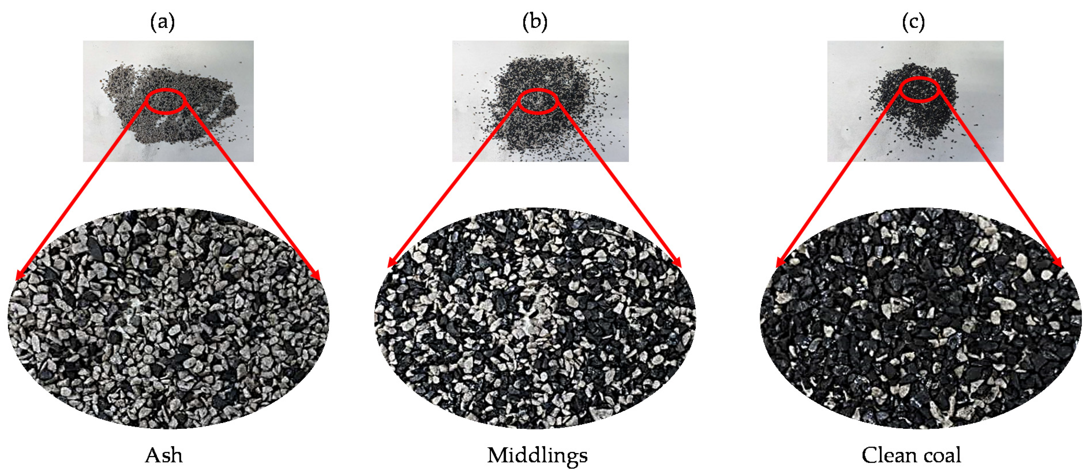 Processes 09 01915 g002