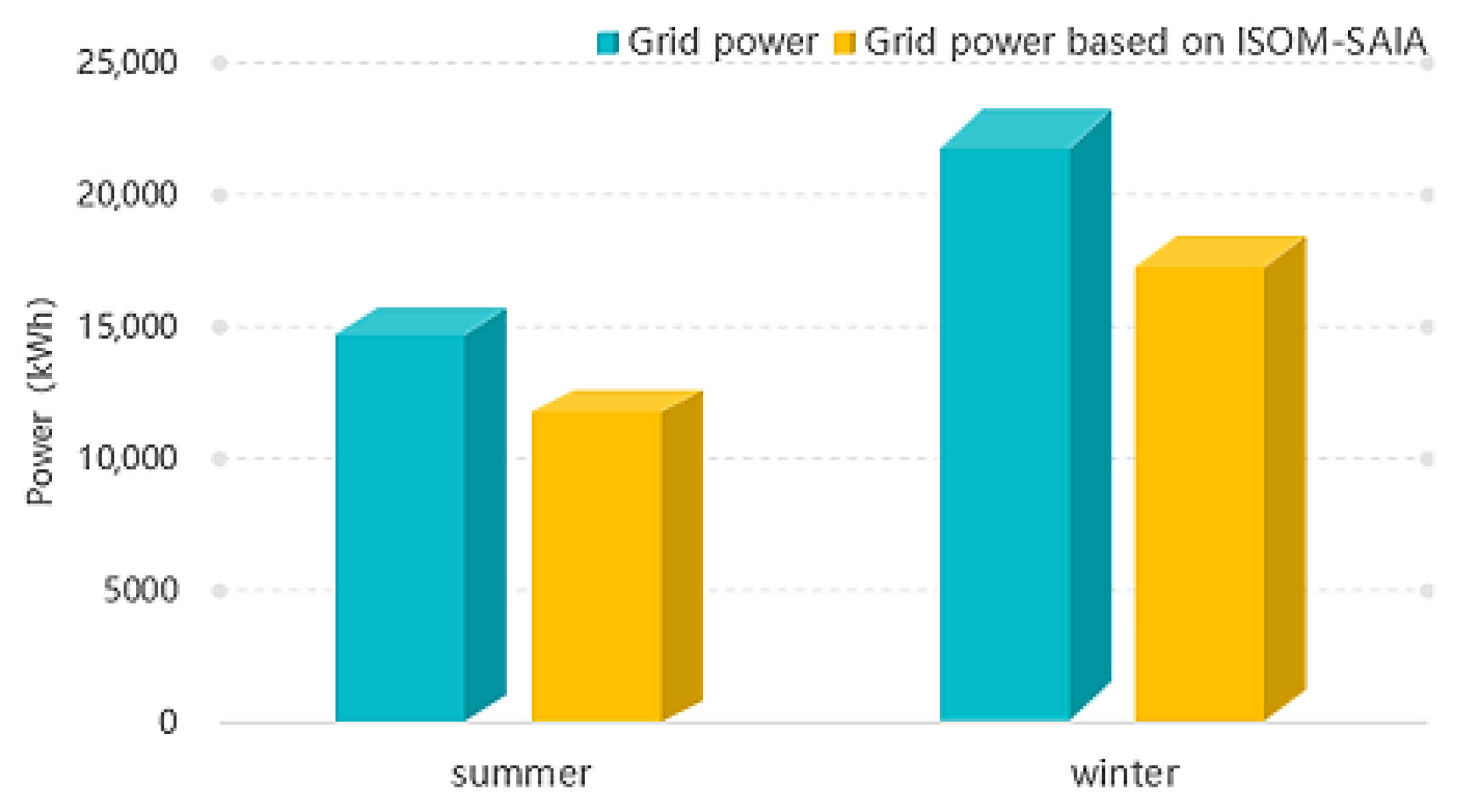 Processes 09 01918 g011