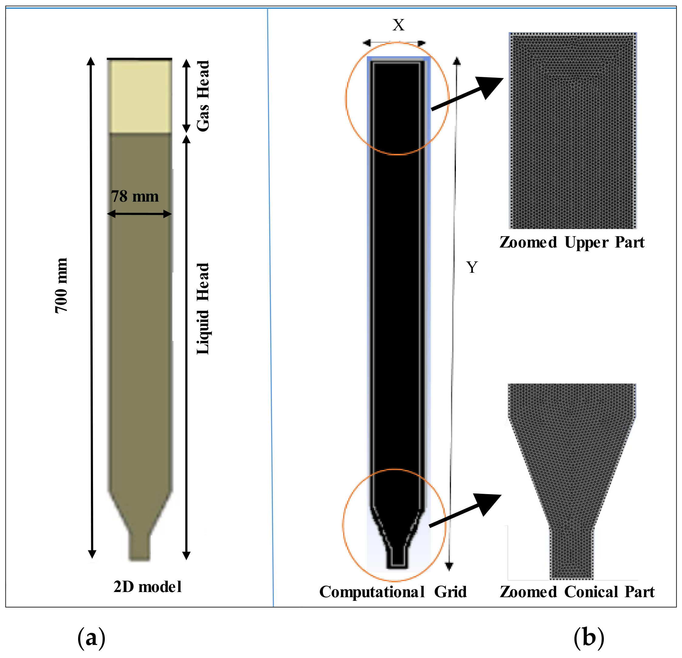 Processes 09 01921 g001