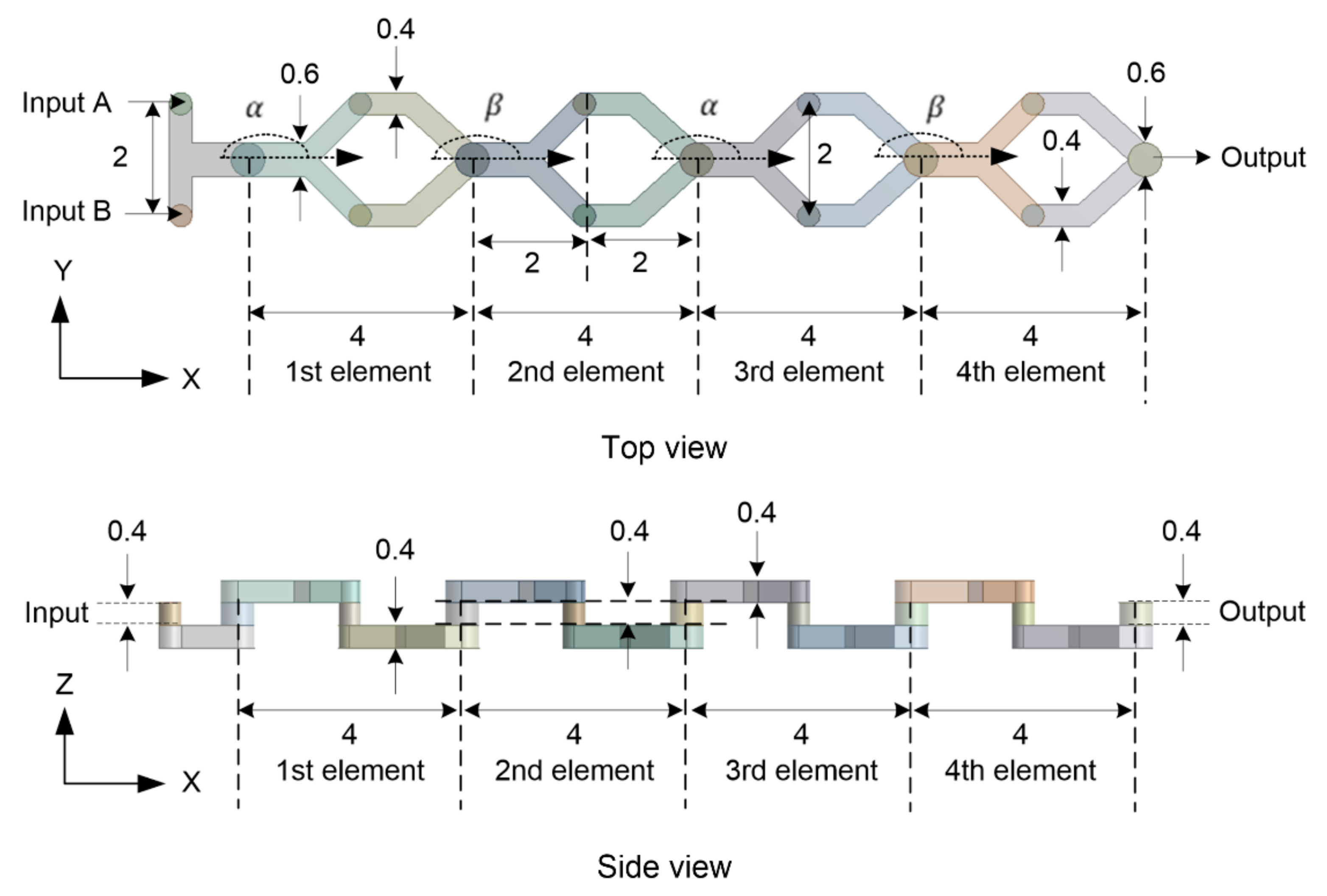 Processes 09 01926 g001