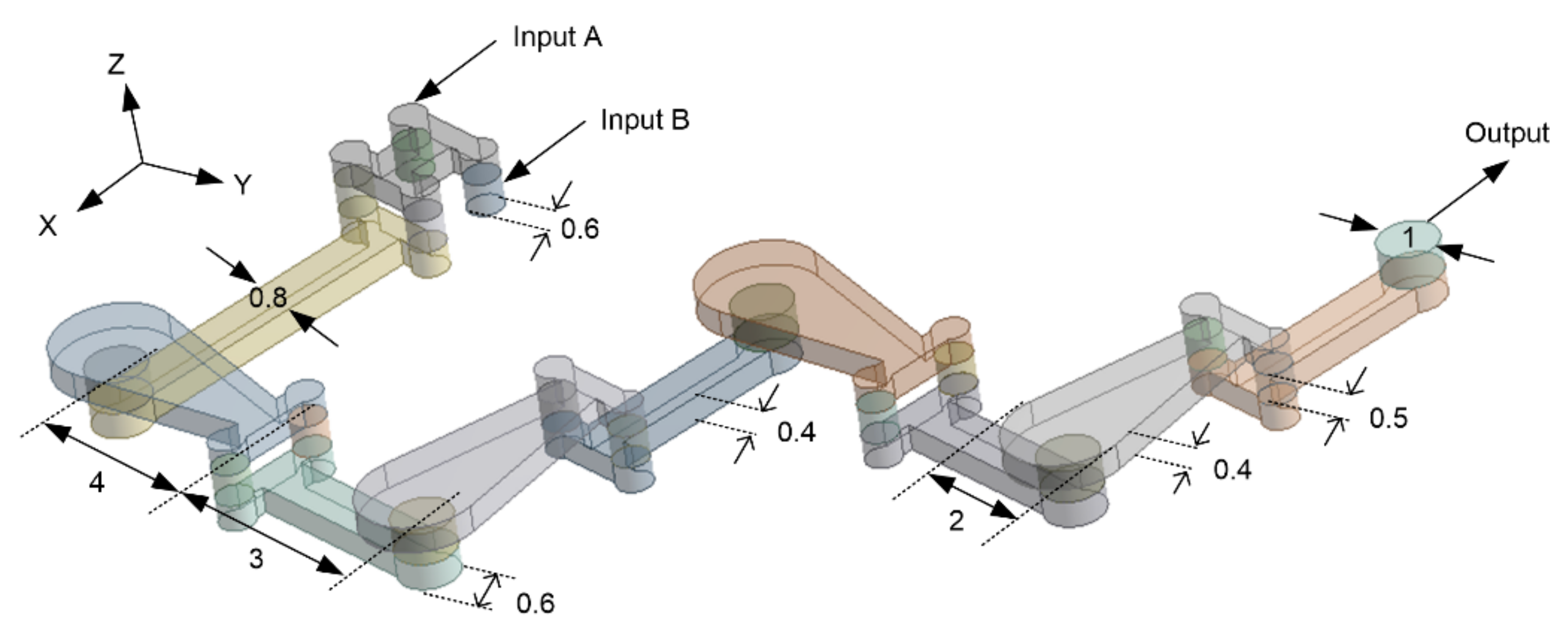Processes 09 01926 g003