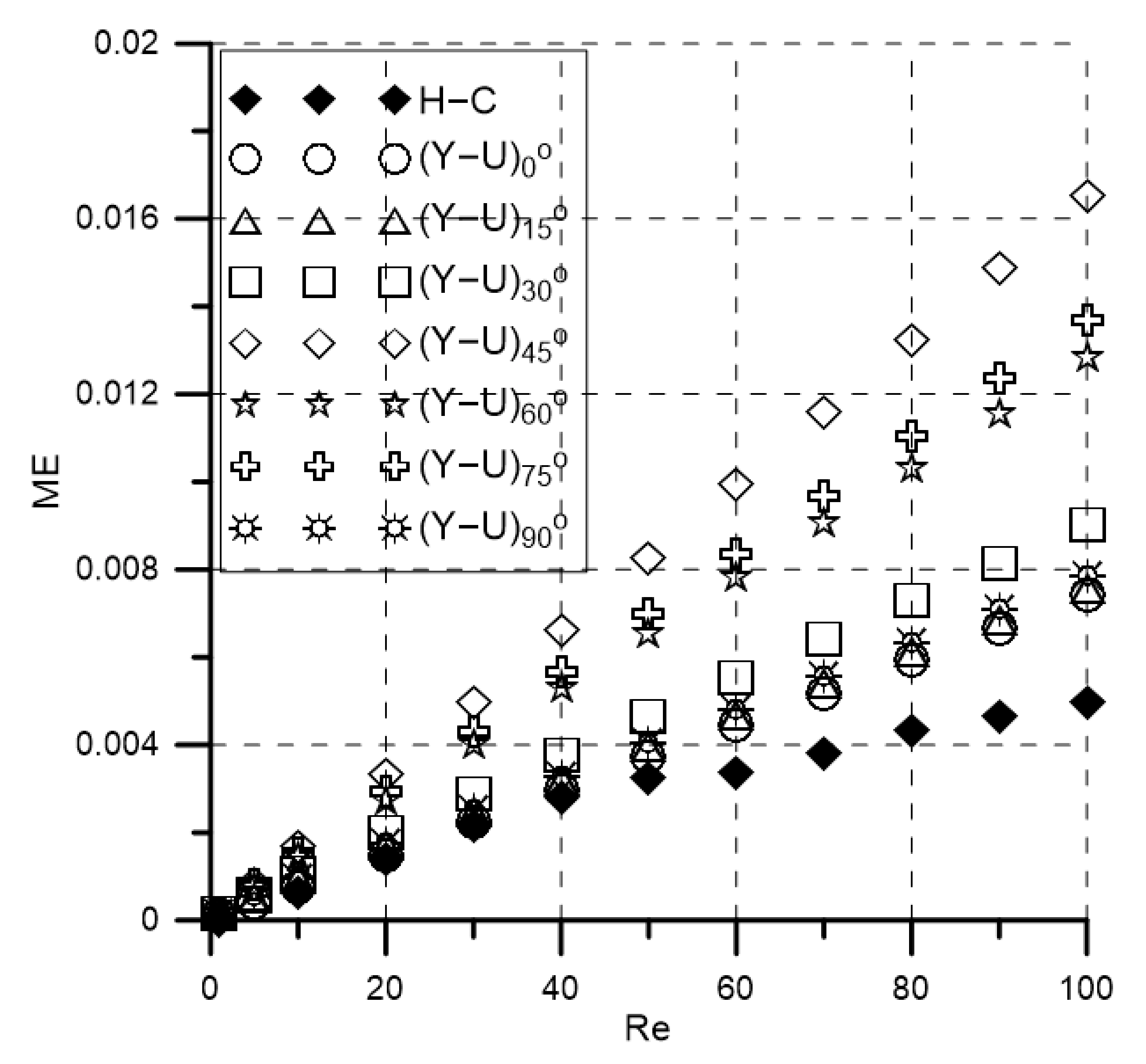 Processes 09 01926 g012