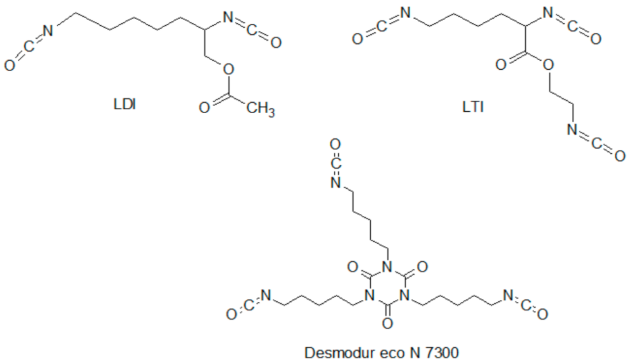 Processes 09 01929 g008 Processes 09 01929 g008