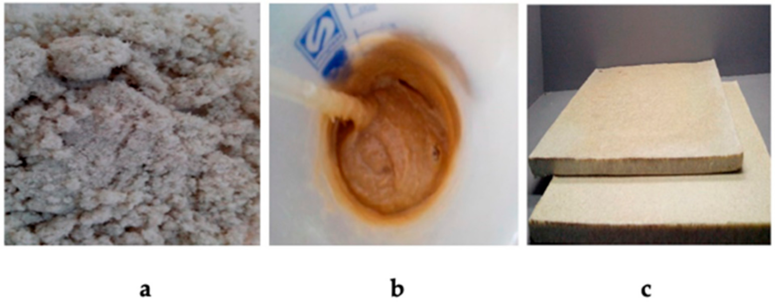 Processes 09 01929 g009 Processes 09 01929 g009