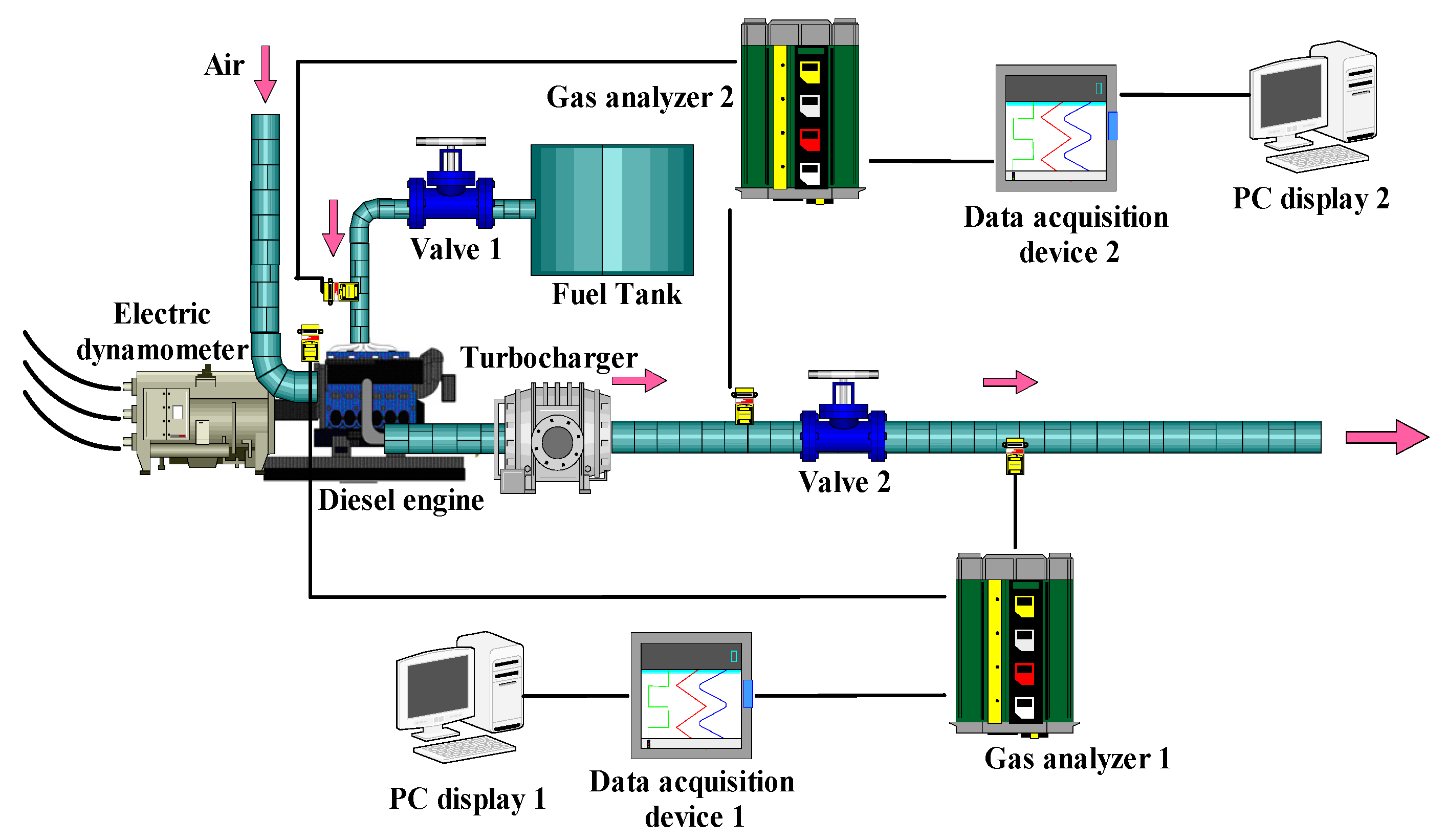 Processes 09 01944 g003