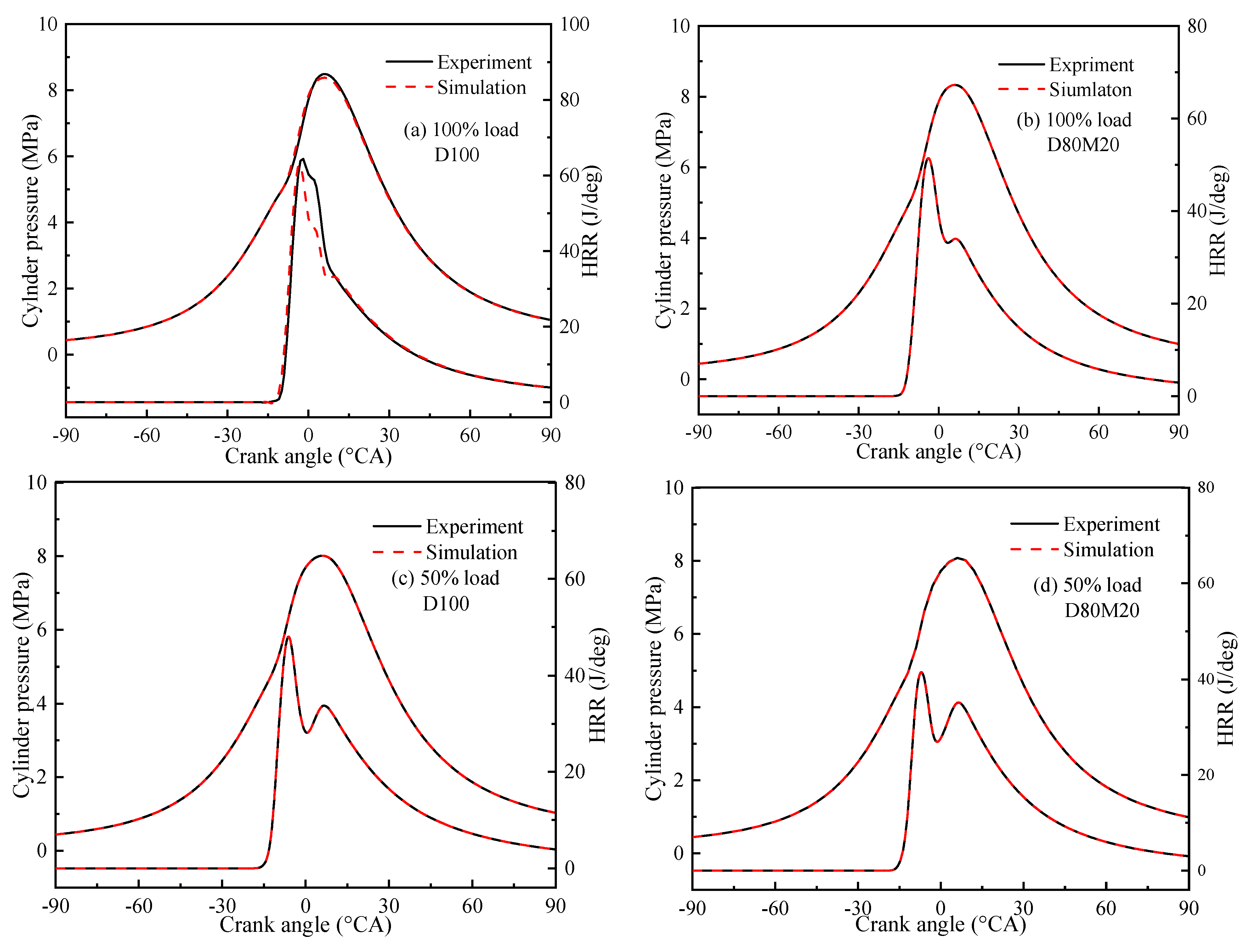 Processes 09 01944 g004
