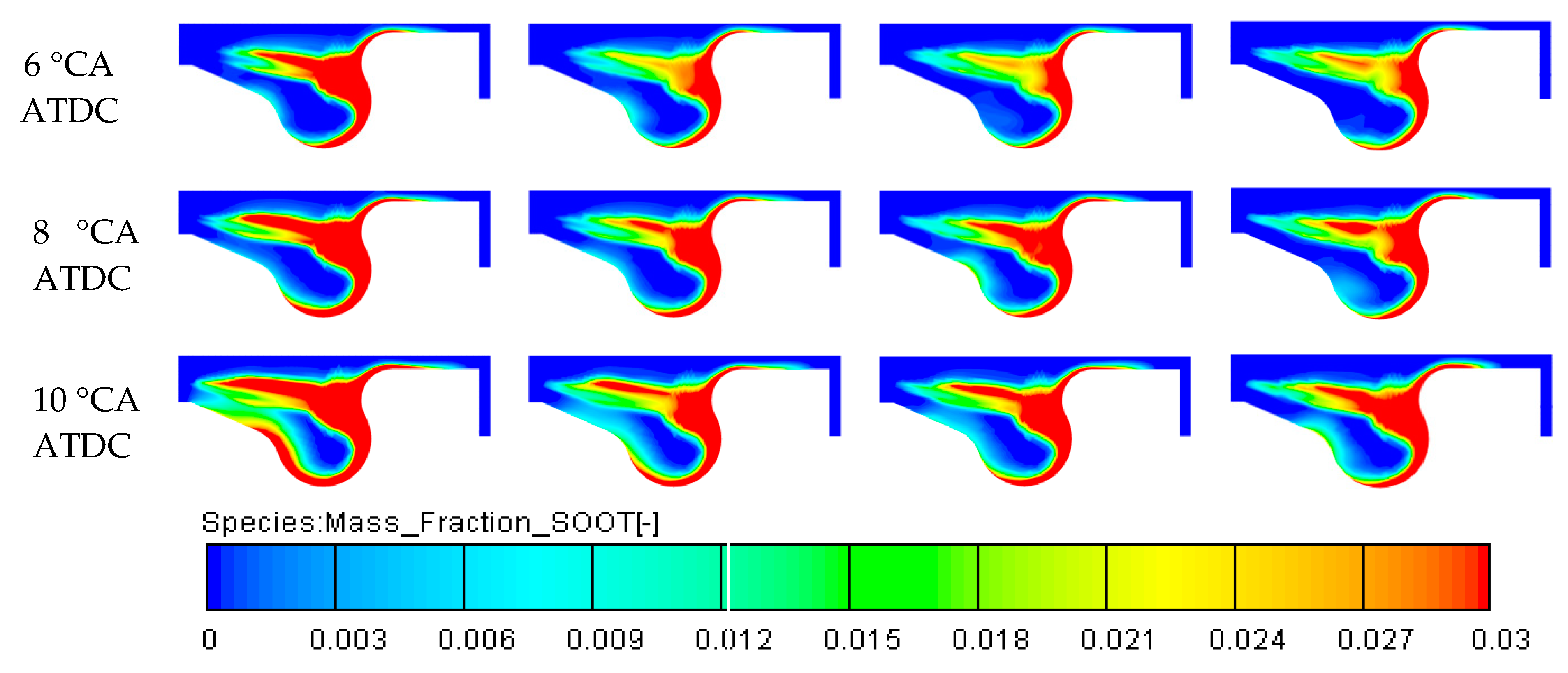 Processes 09 01944 g013b