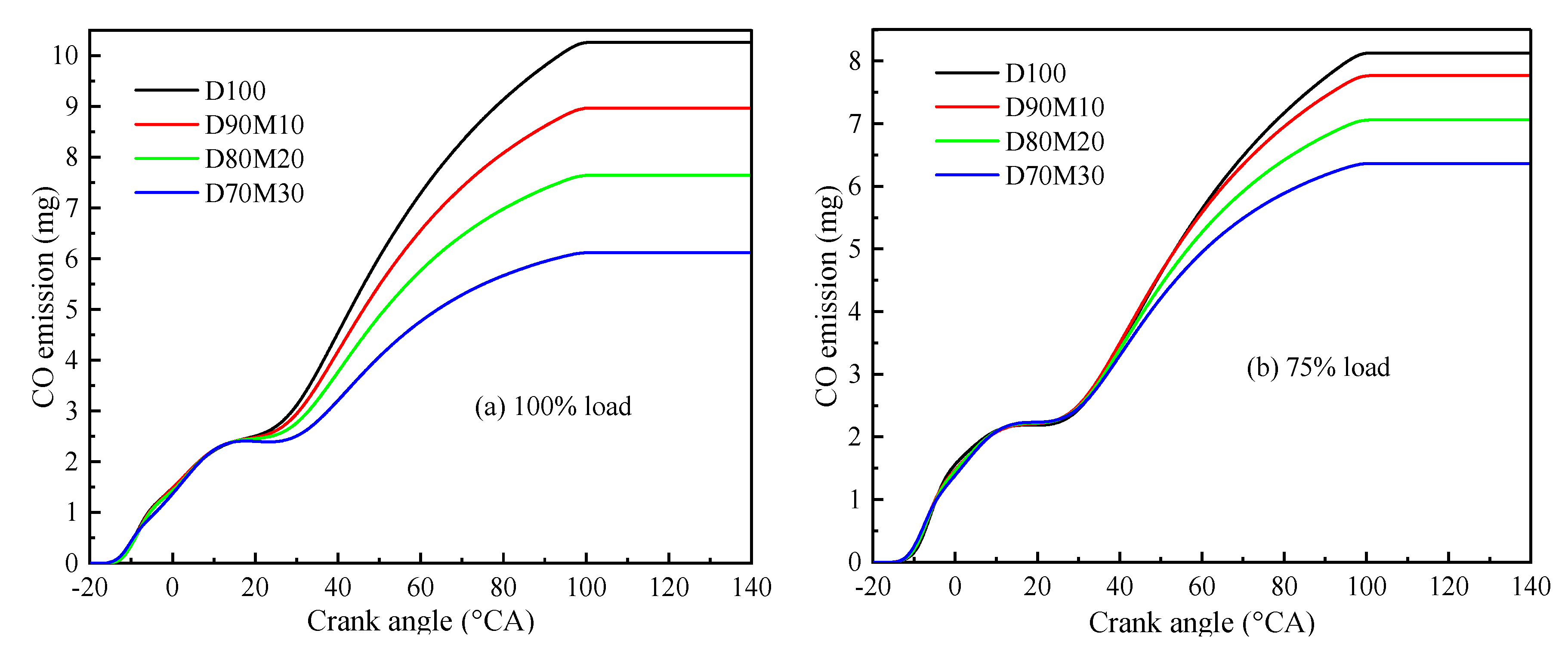 Processes 09 01944 g014a