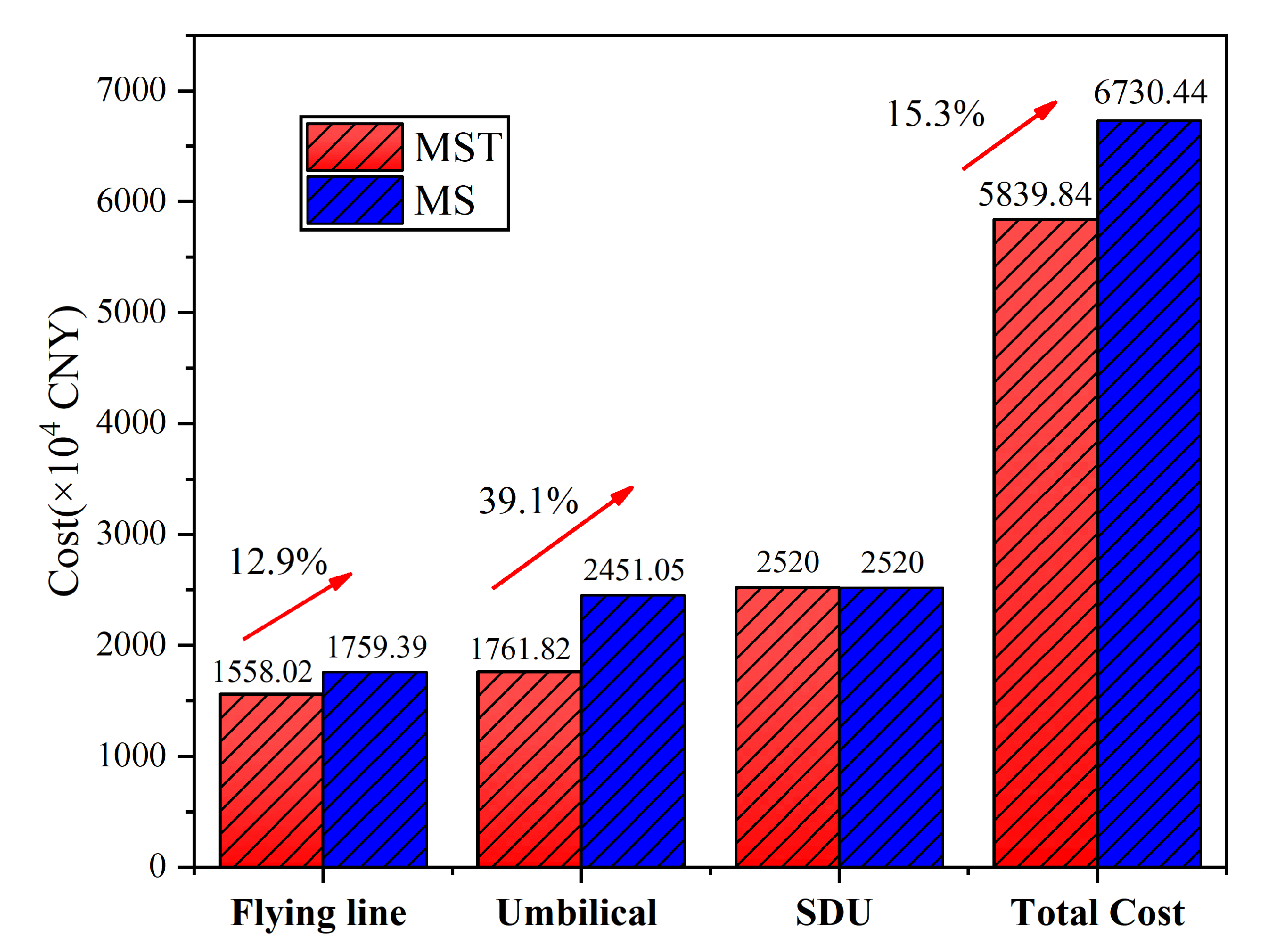 Processes 09 01947 g009