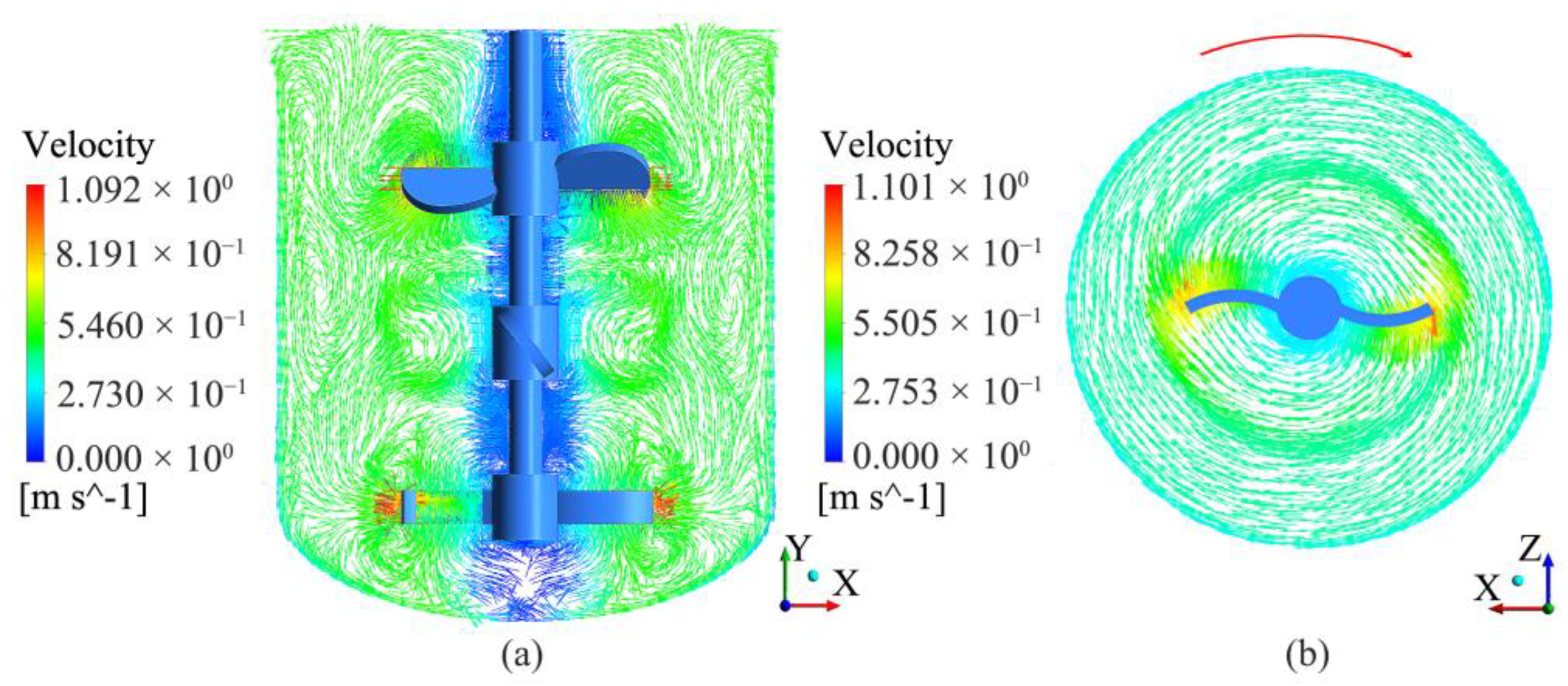 Processes 09 01962 g008
