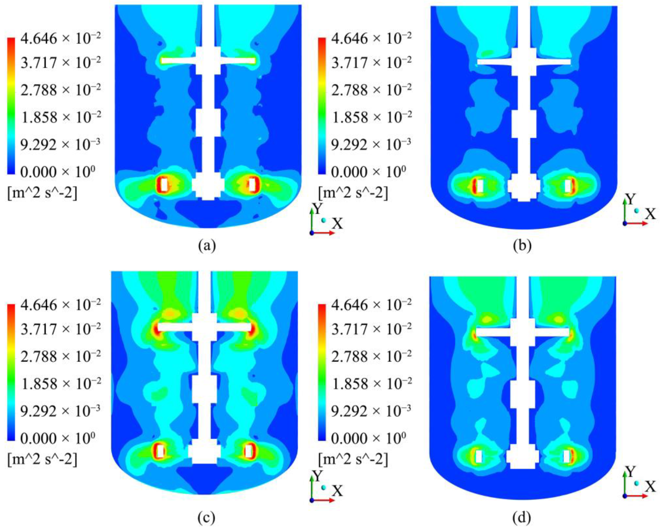 Processes 09 01962 g017