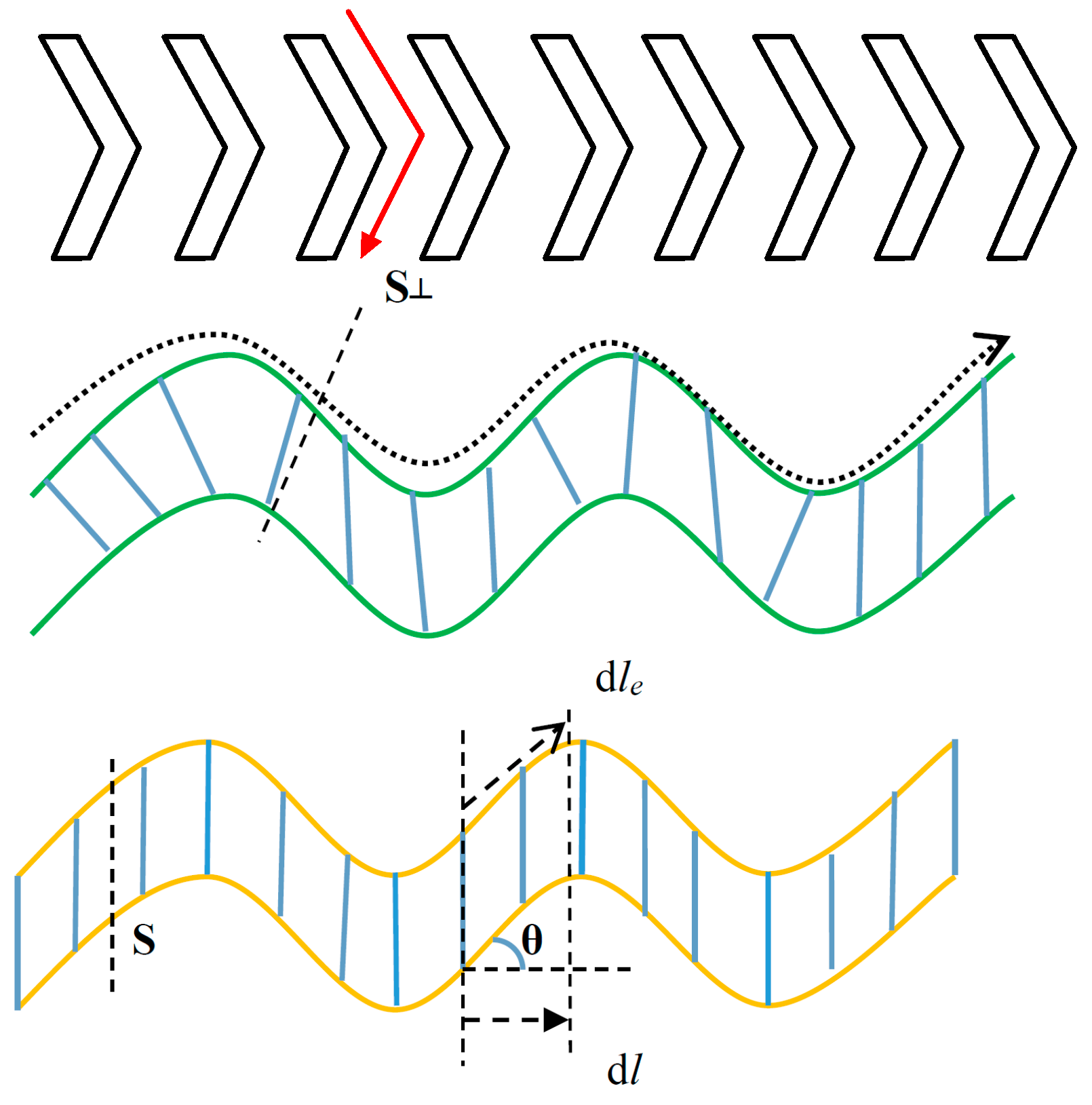 Processes 09 01966 g002