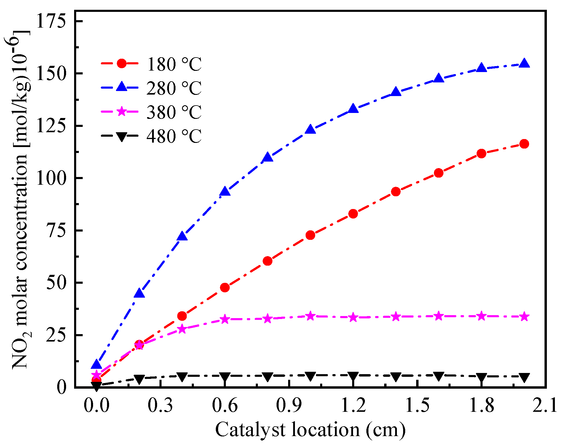 Processes 09 01966 g012