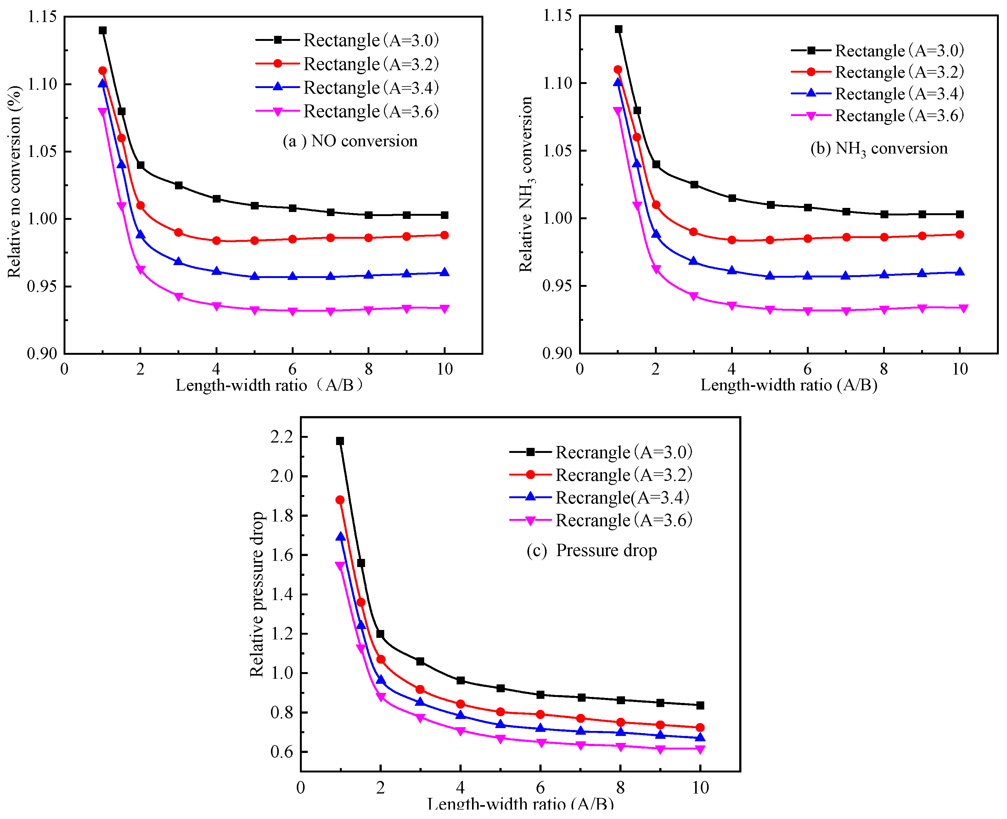 Processes 09 01966 g015