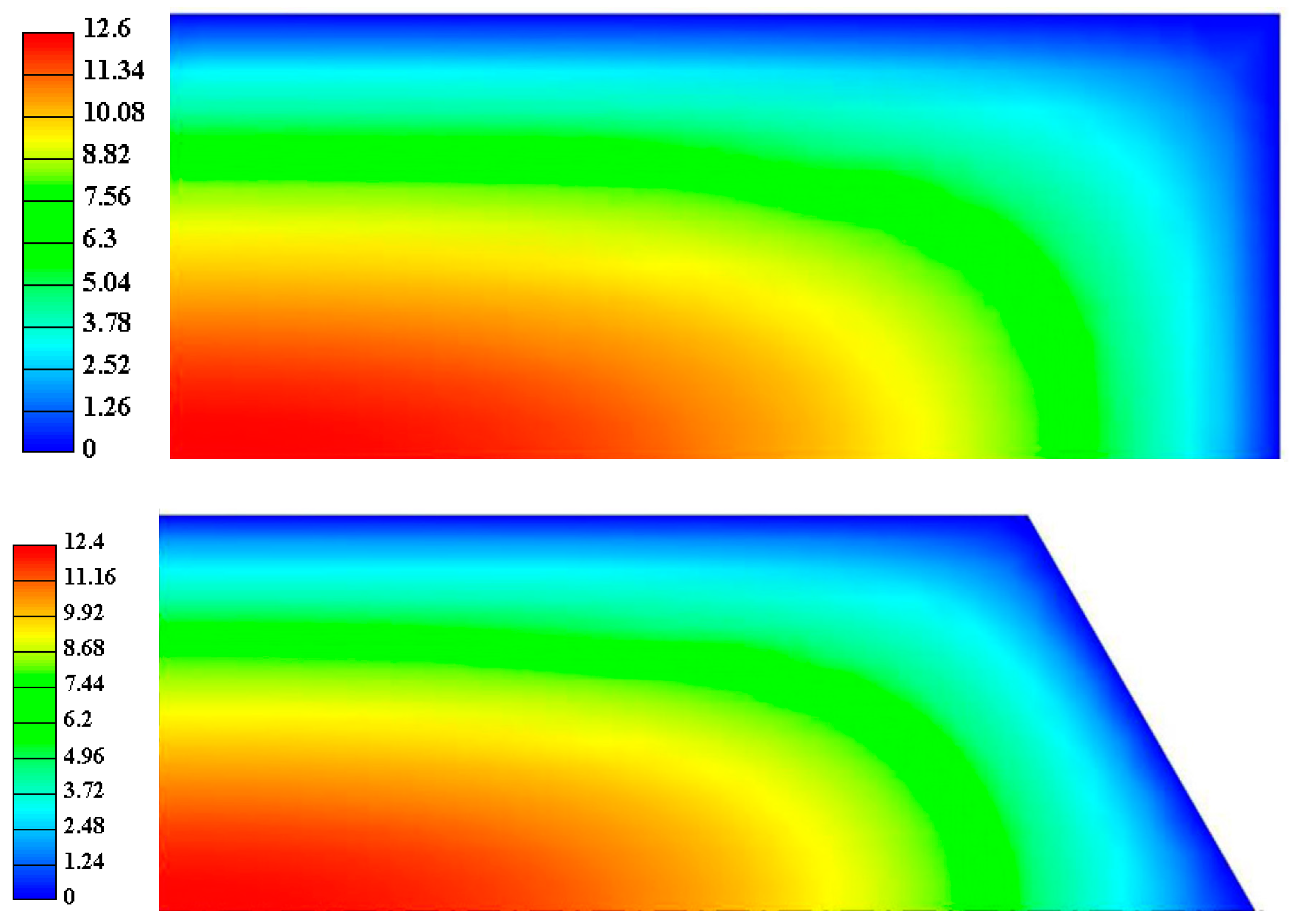 Processes 09 01966 g016