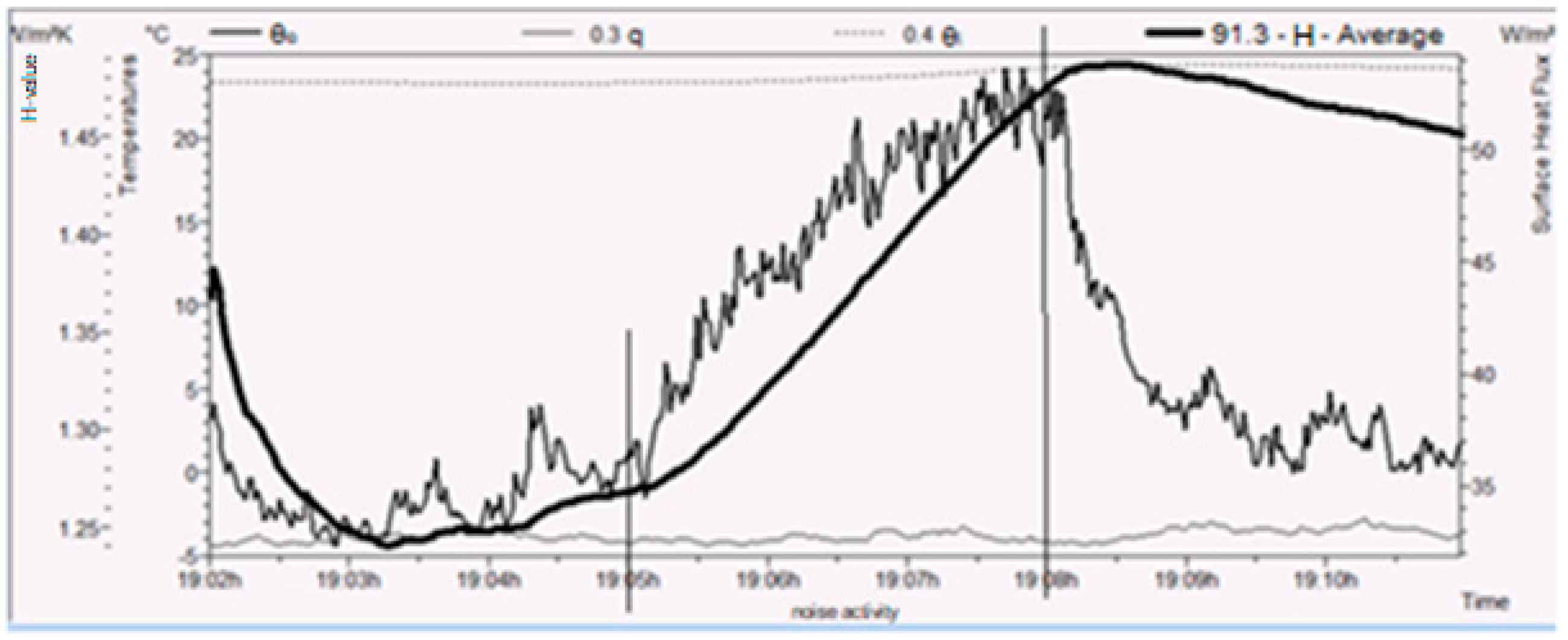 Processes 09 01970 g006 Processes 09 01970 g006