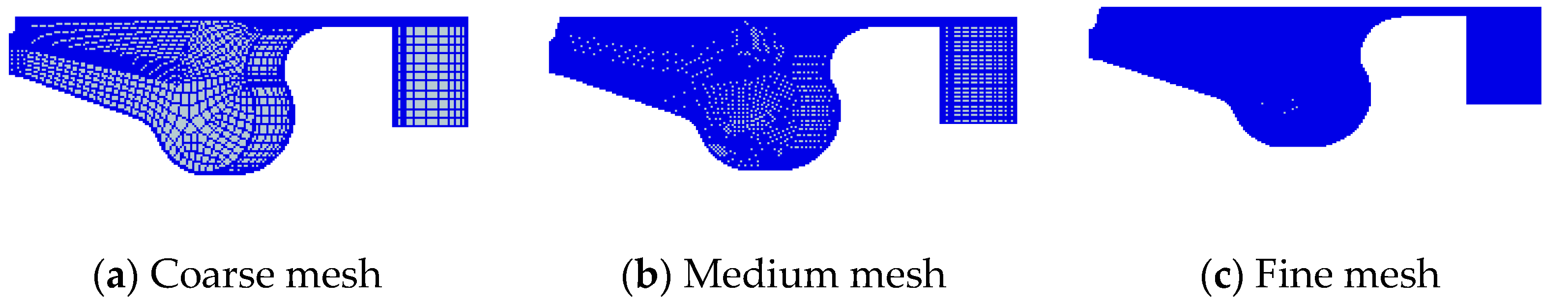 Processes 09 01984 g002