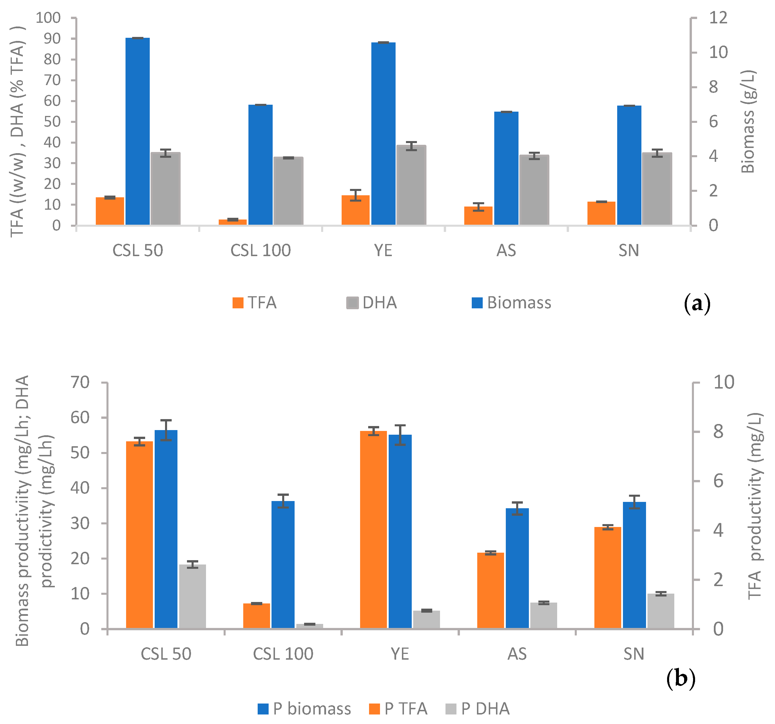 Processes 09 02005 g001