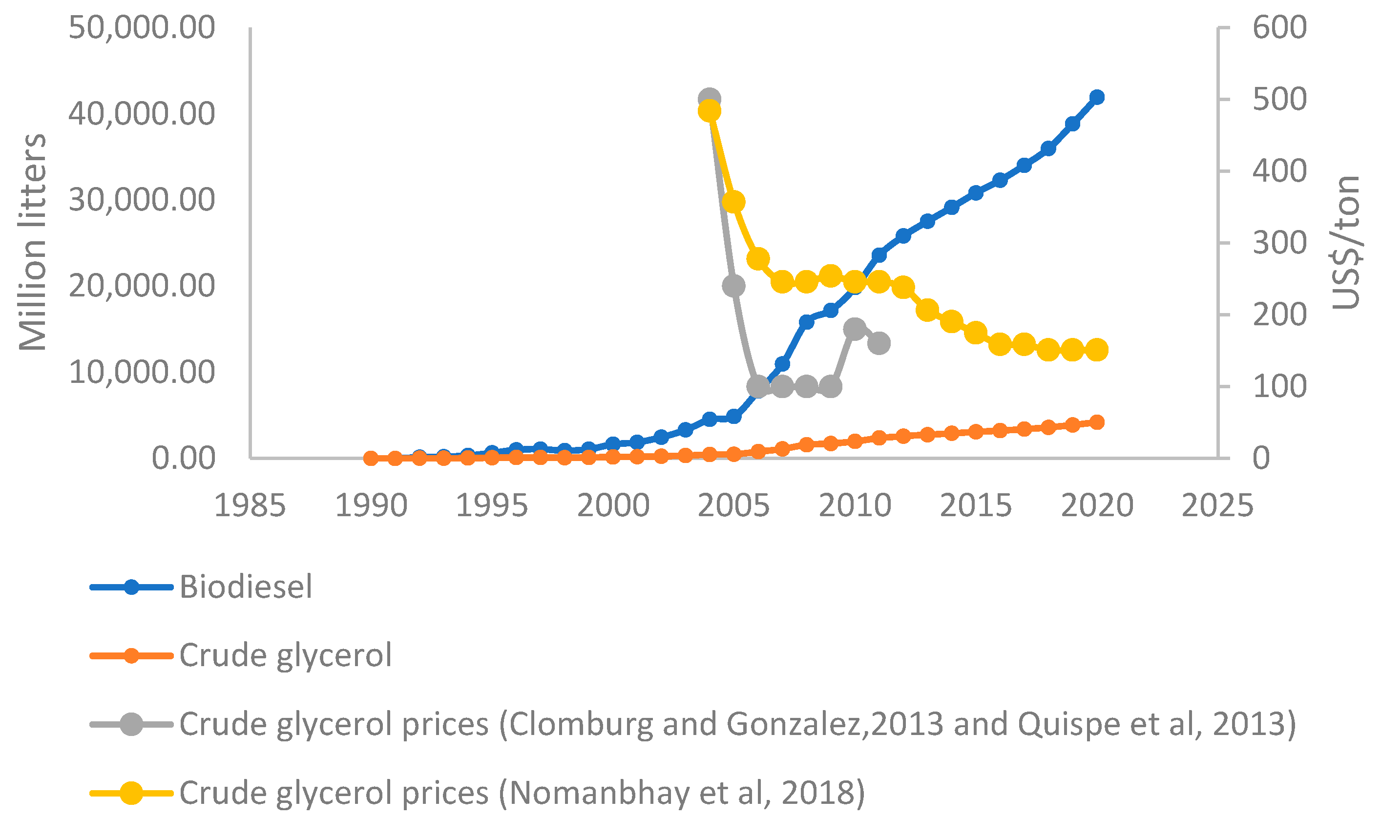 Processes 09 02005 g008
