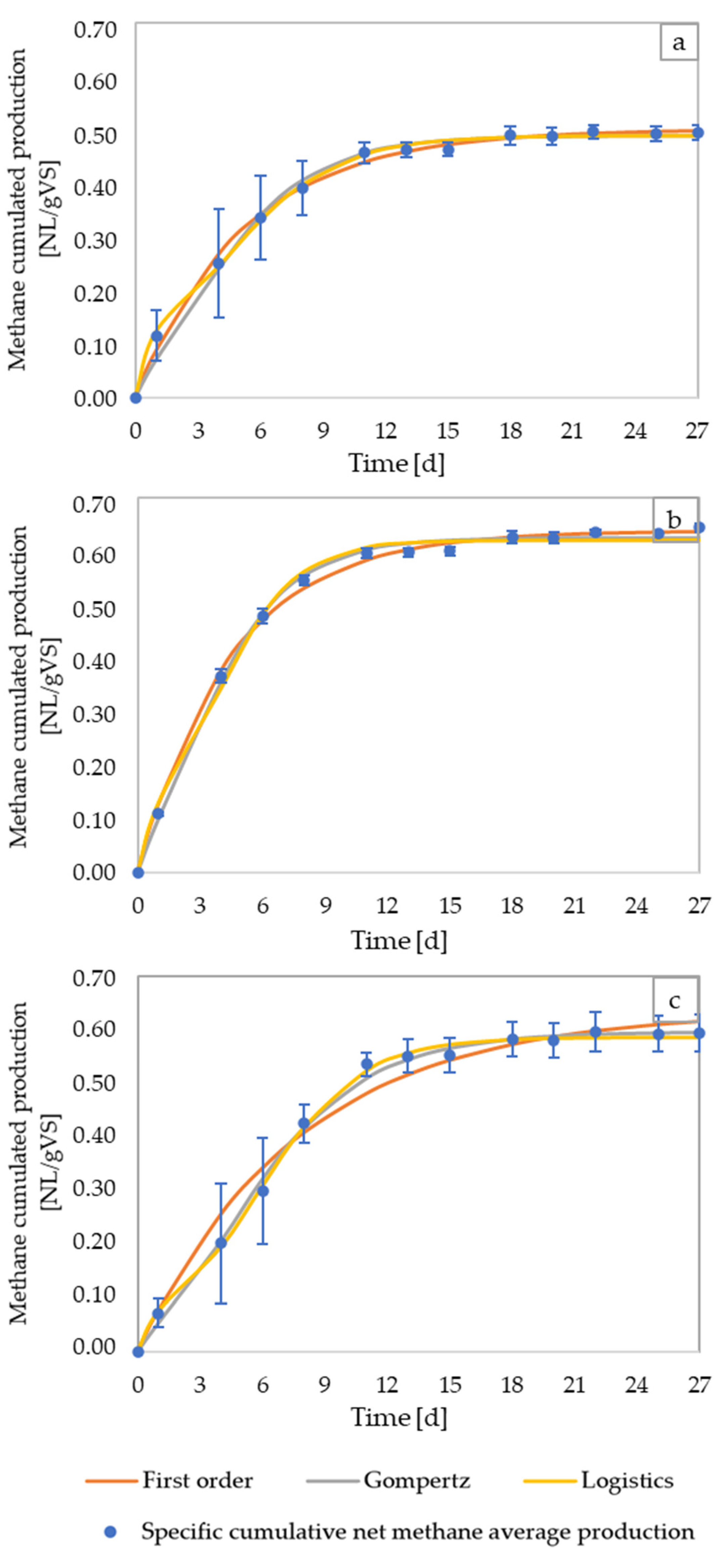 Processes 09 02017 g001