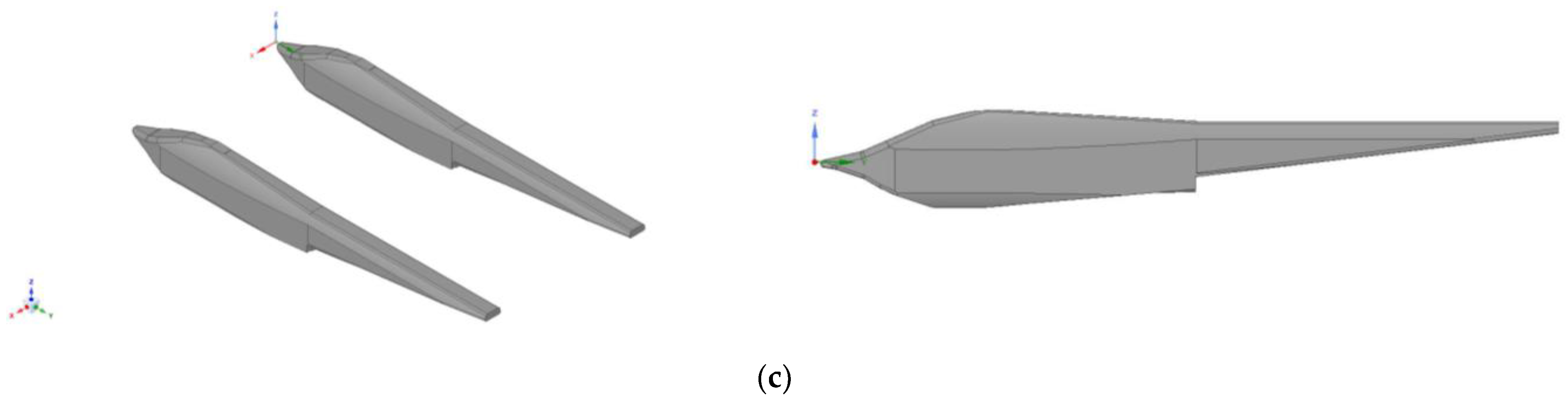 Performance enhancement of futuristic airplanes by nature inspired  biomimetic fish scale arrays—A design approach - ScienceDirect