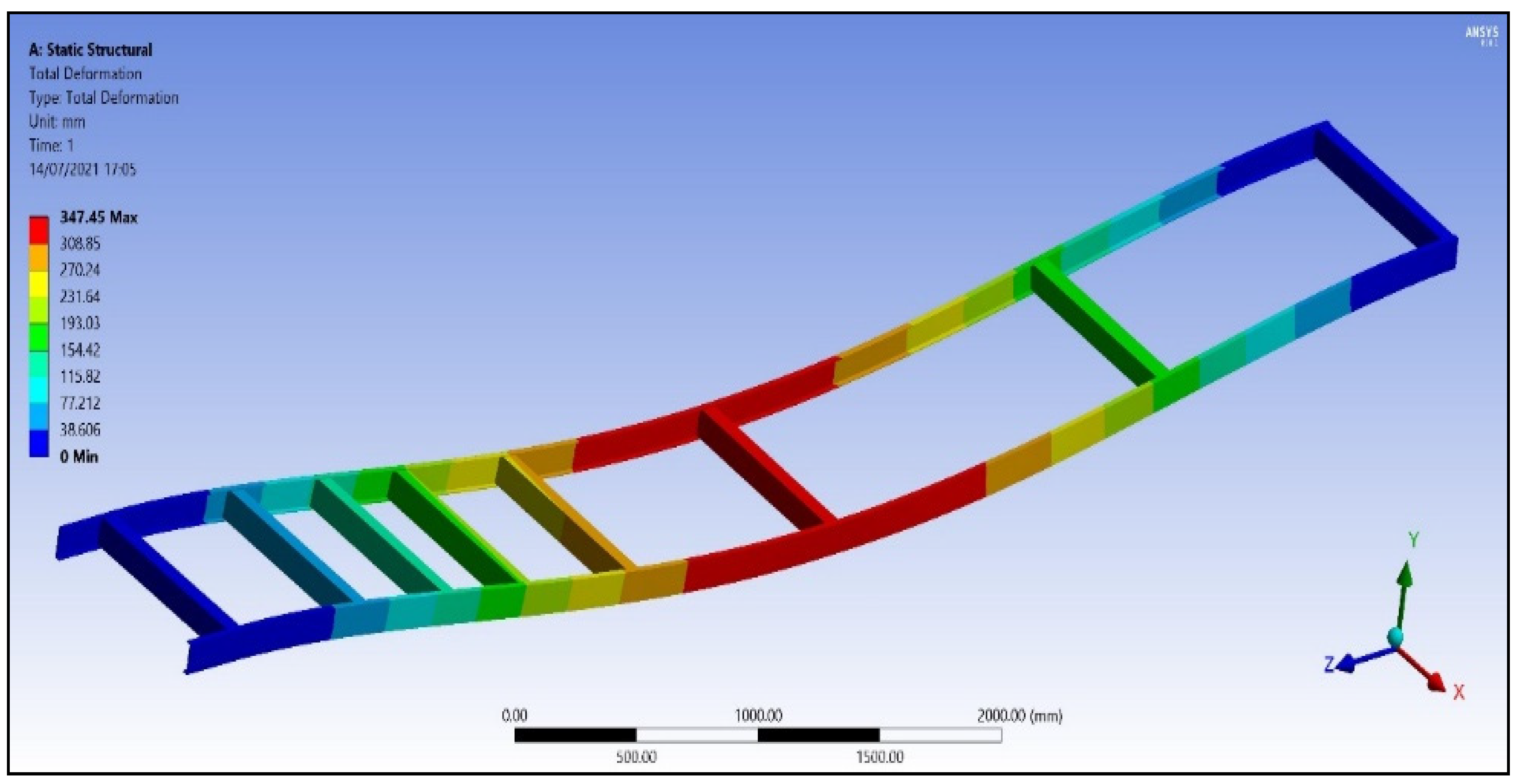 Processes 09 02028 g008