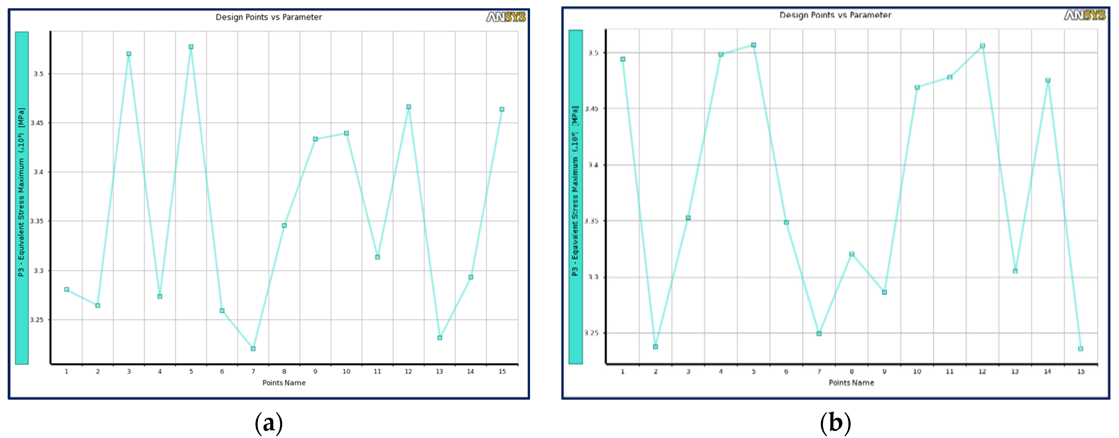 Processes 09 02028 g016