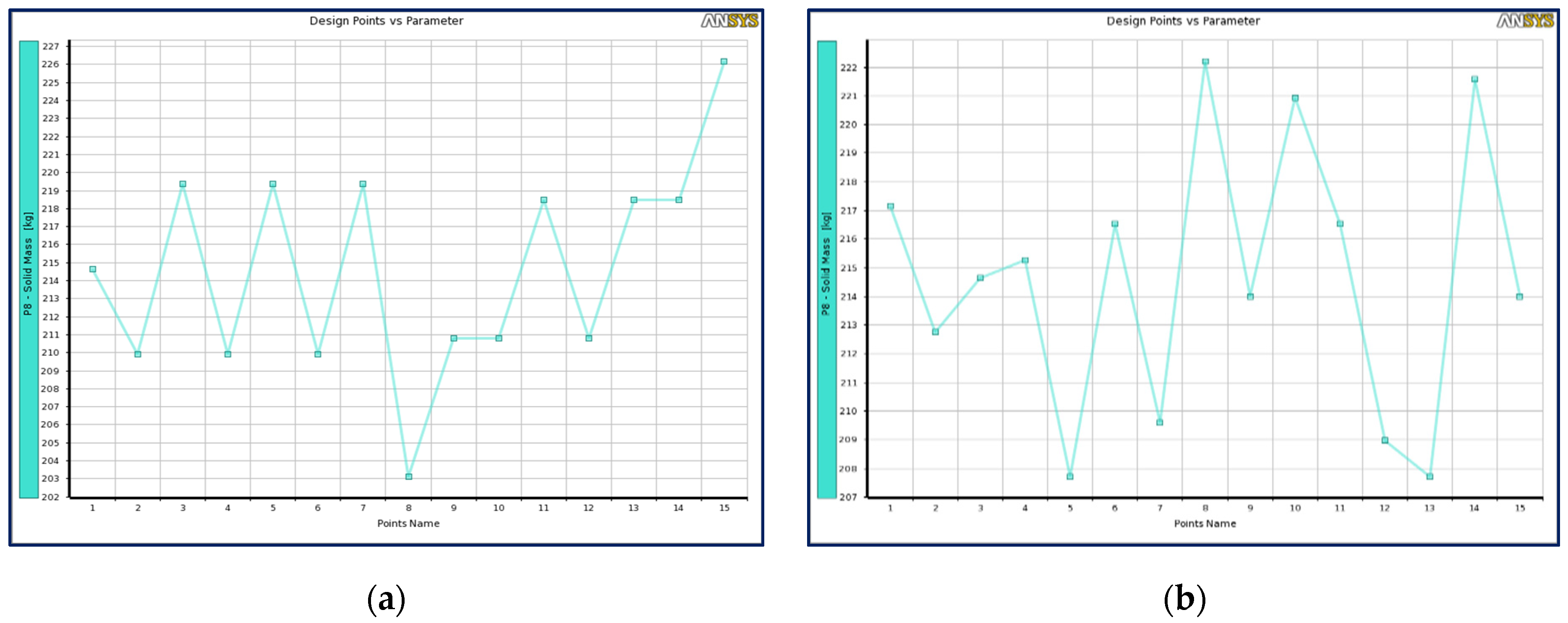 Processes 09 02028 g017