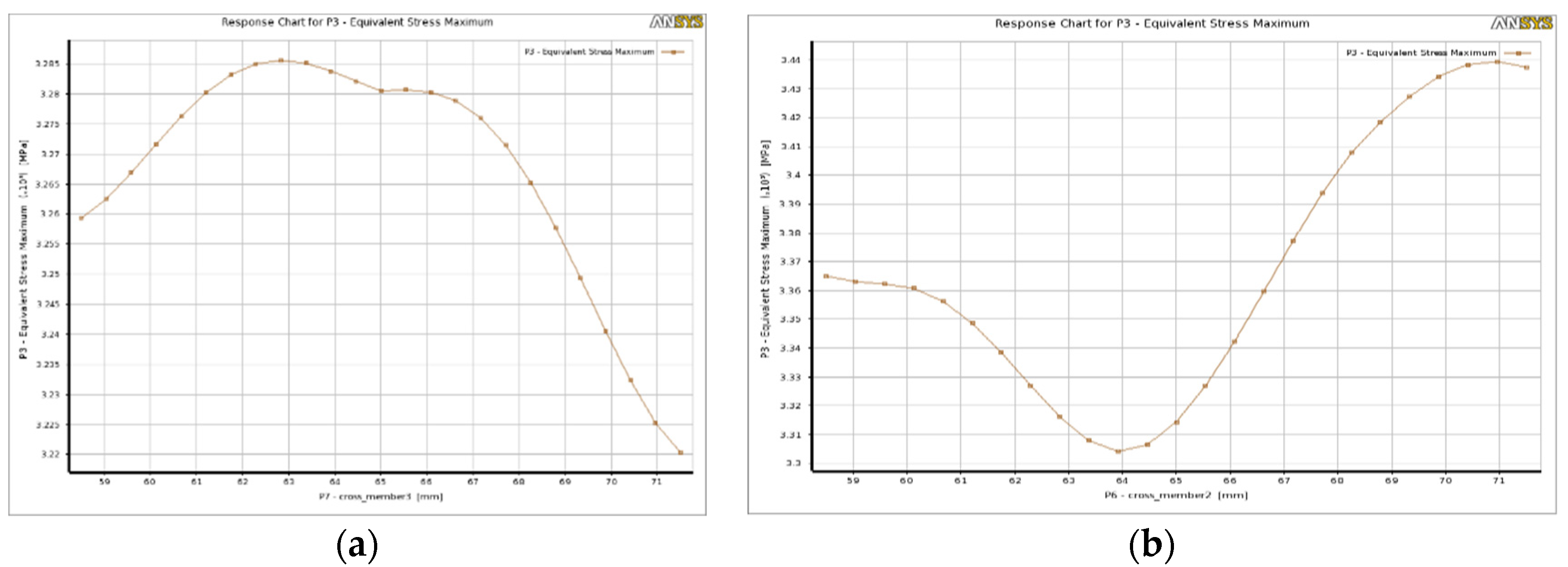 Processes 09 02028 g021