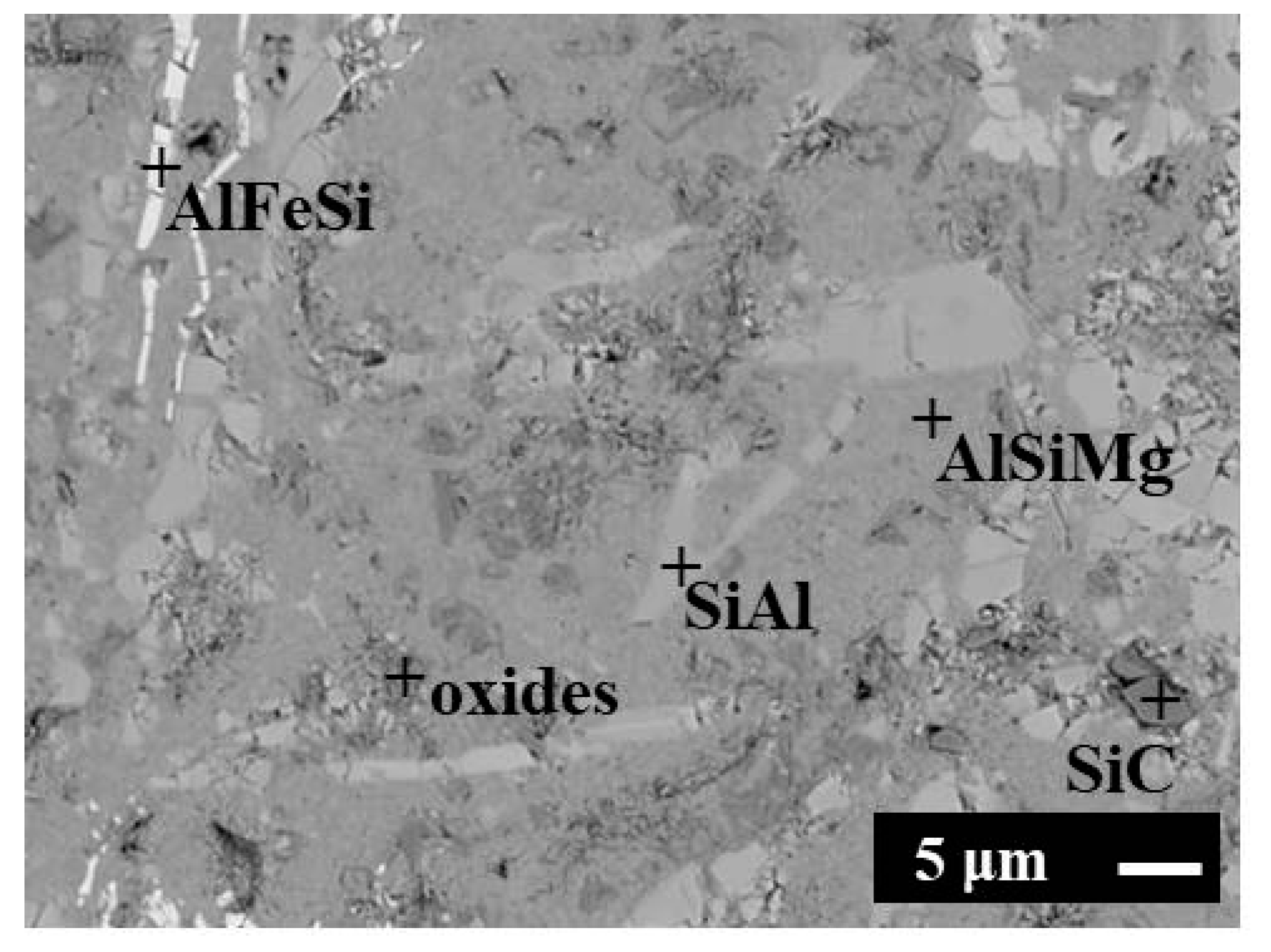 Processes 09 02031 g004