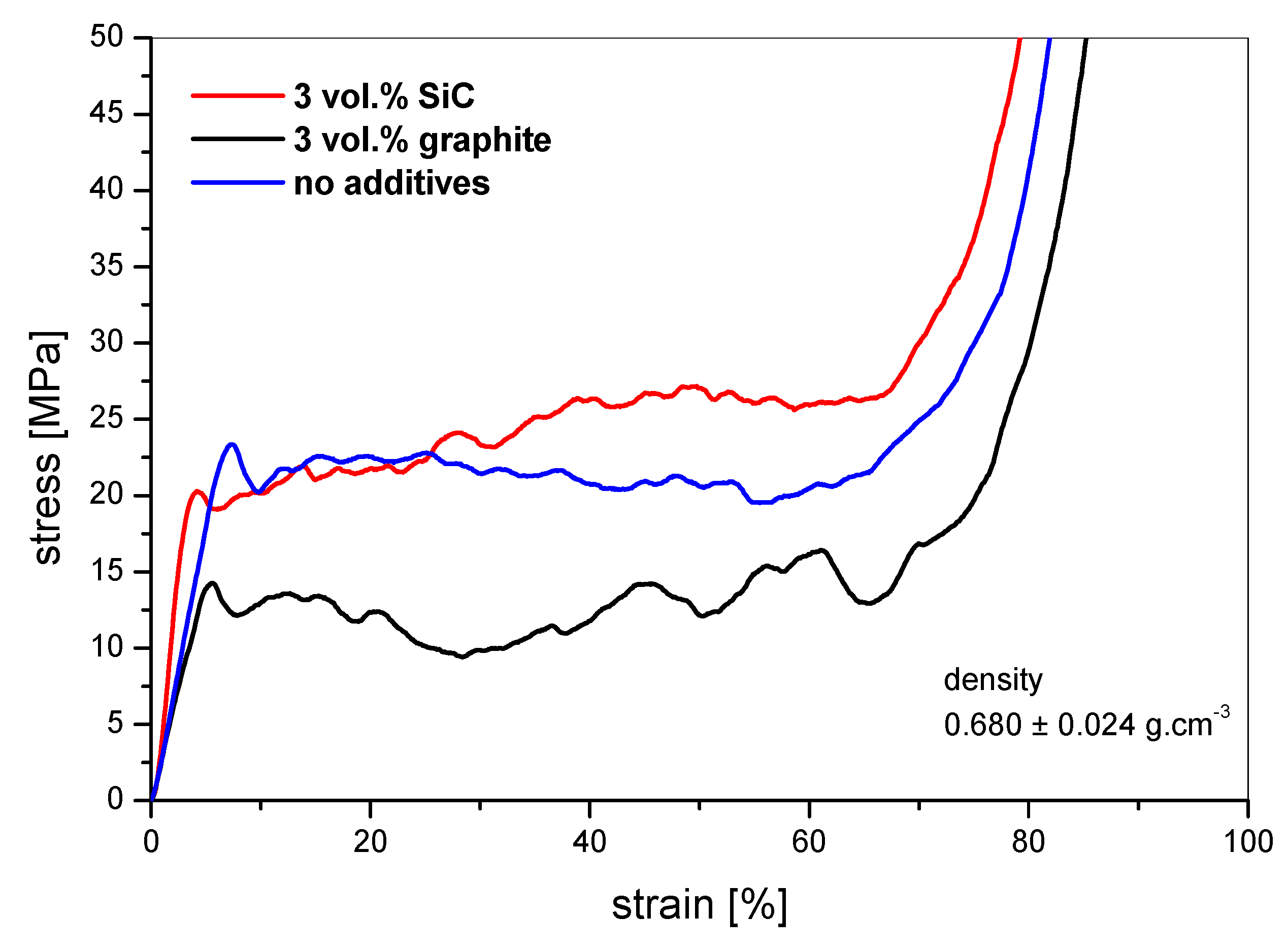 Processes 09 02031 g007