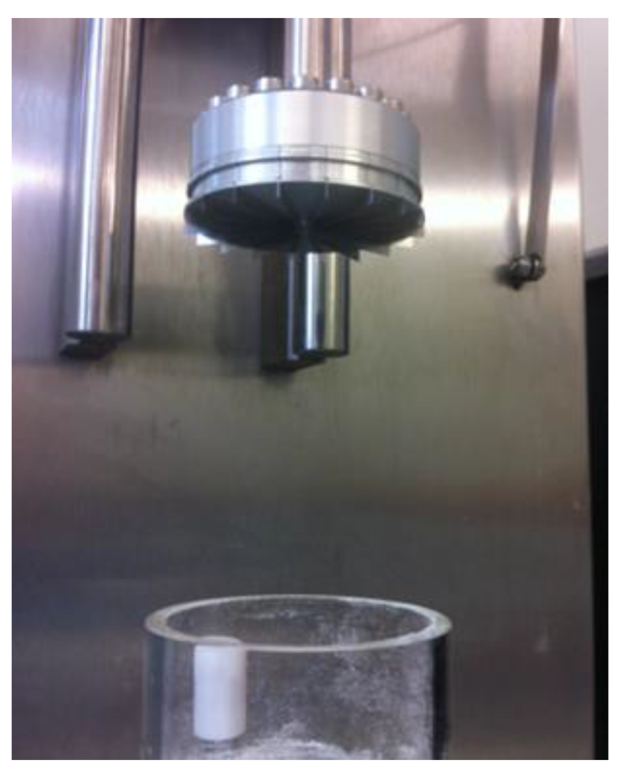 Processes 09 02032 g004