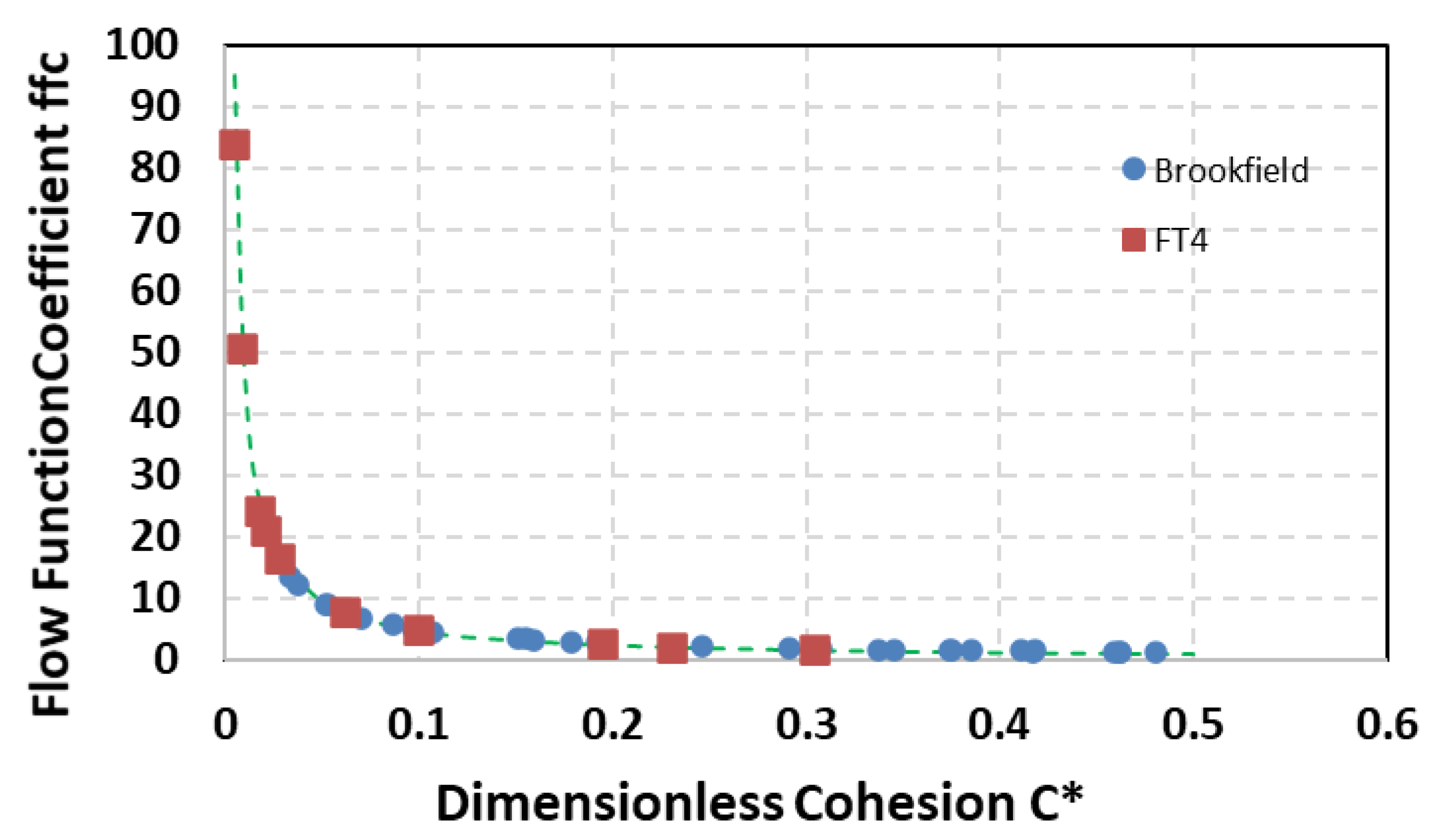Processes 09 02032 g013