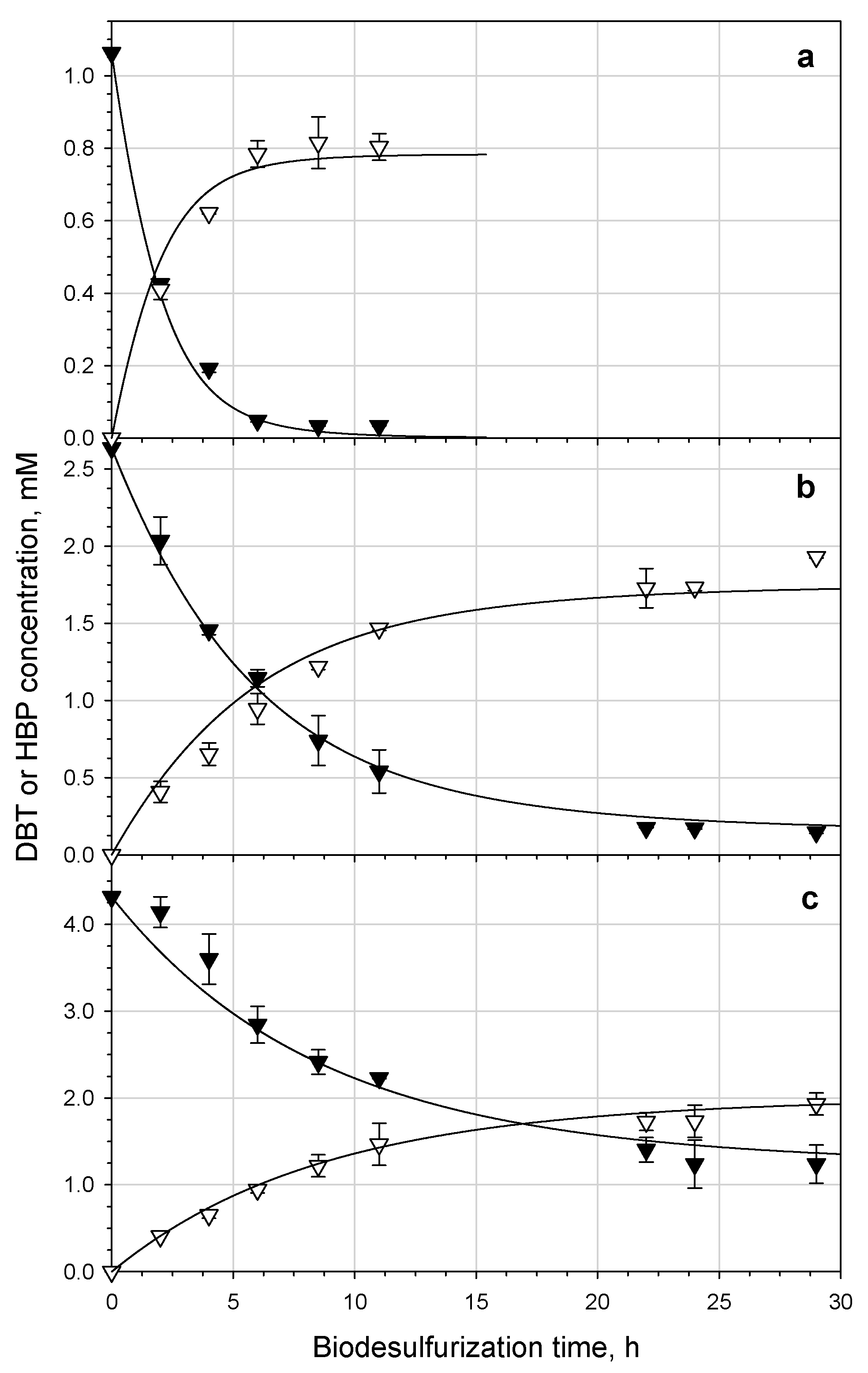 Processes 09 02064 g009